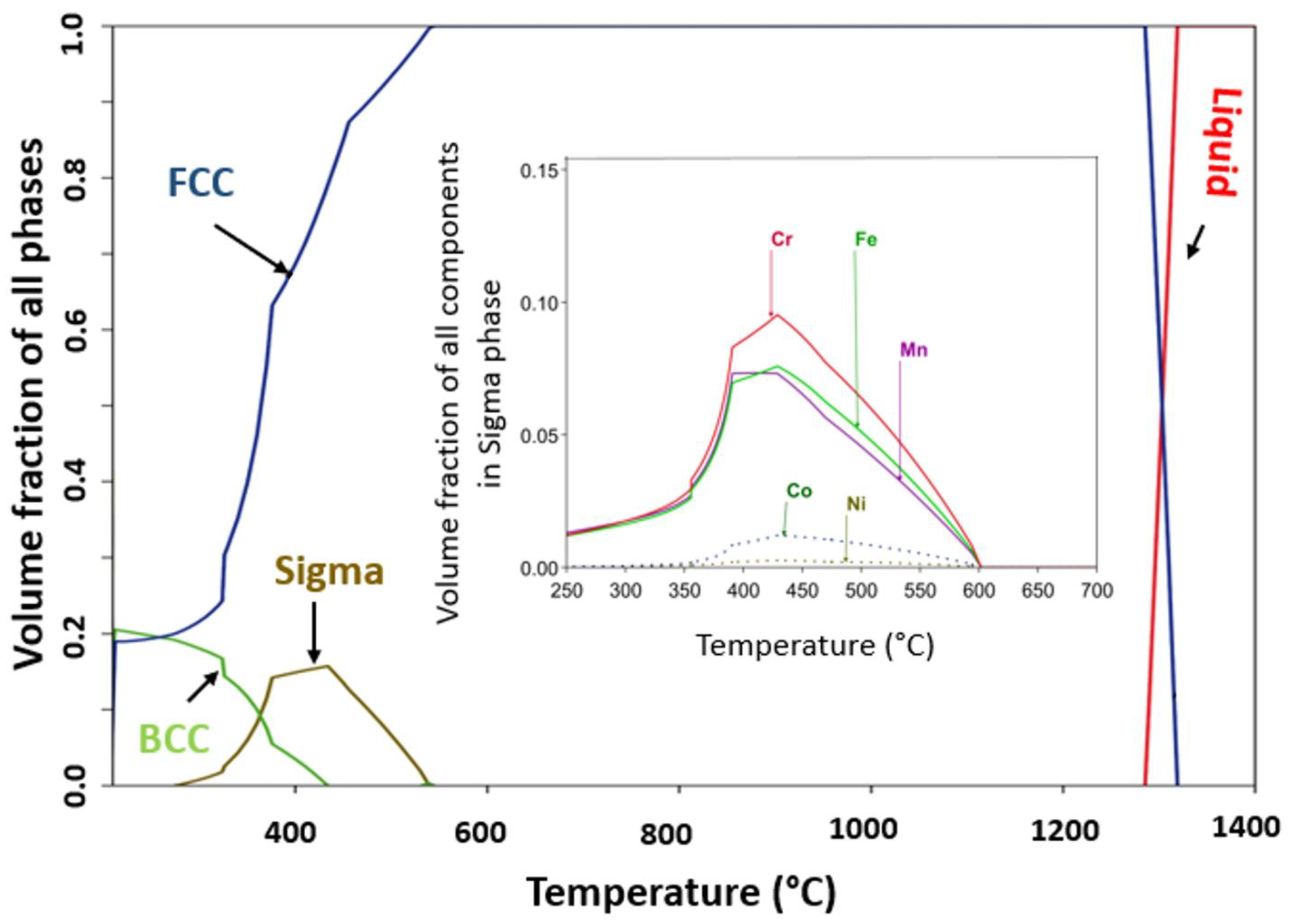 Materials 16 05042 g009 Materials 16 05042 g009