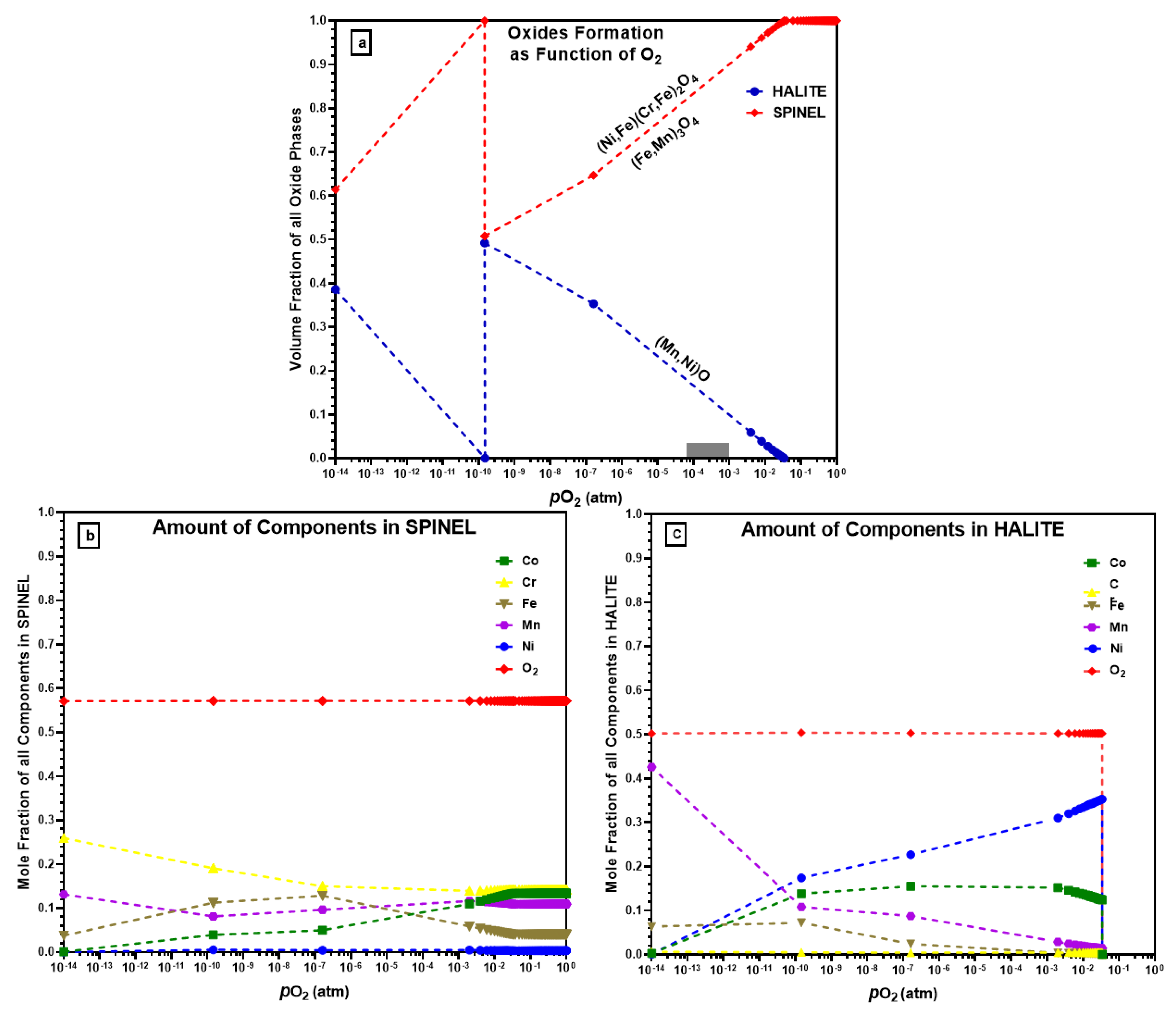 Materials 16 05042 g010 Materials 16 05042 g010