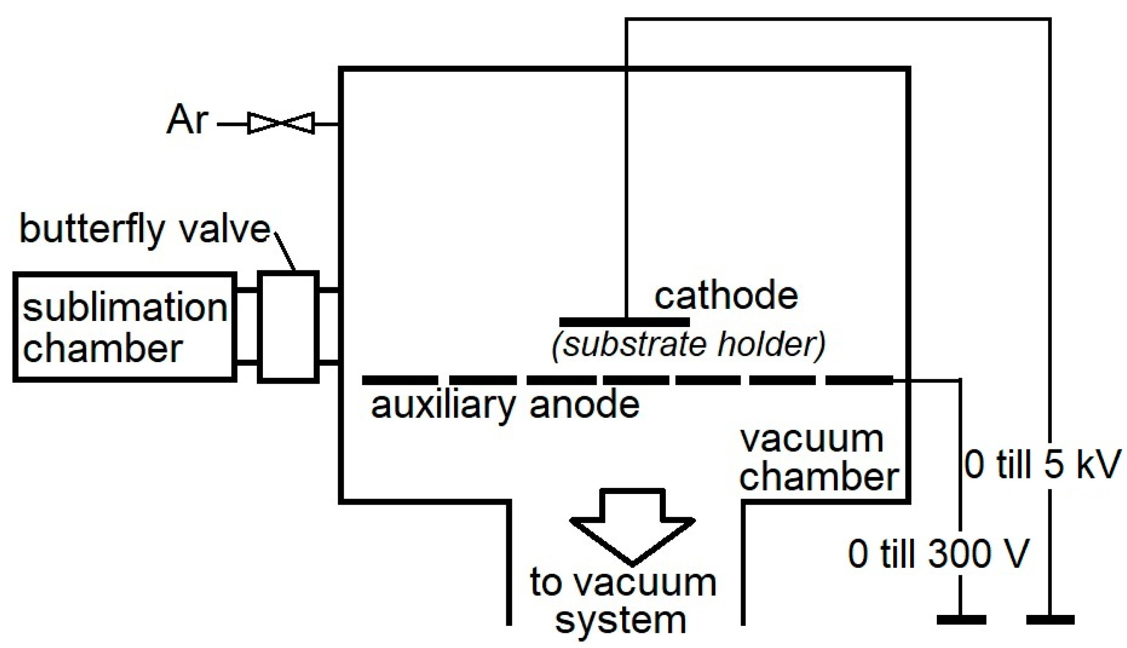 Materials 16 05044 g001