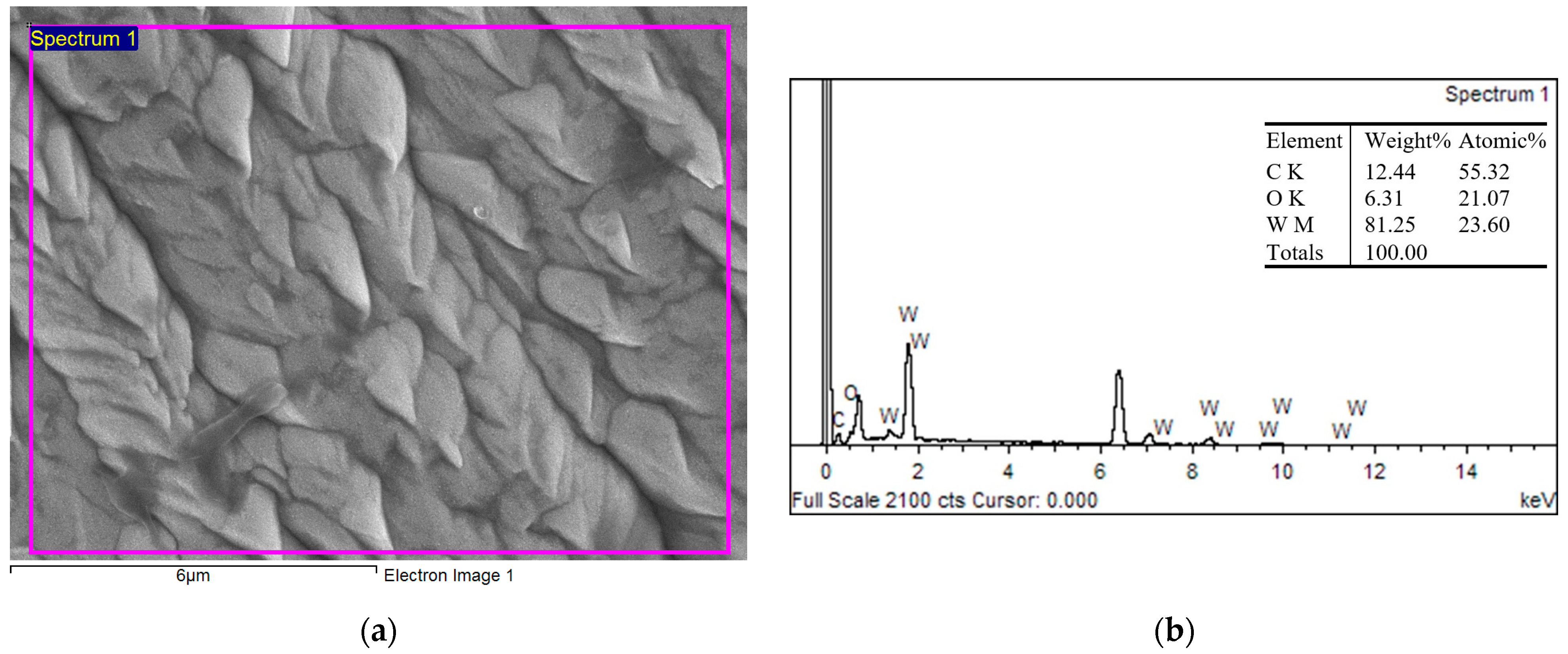 Materials 16 05044 g005