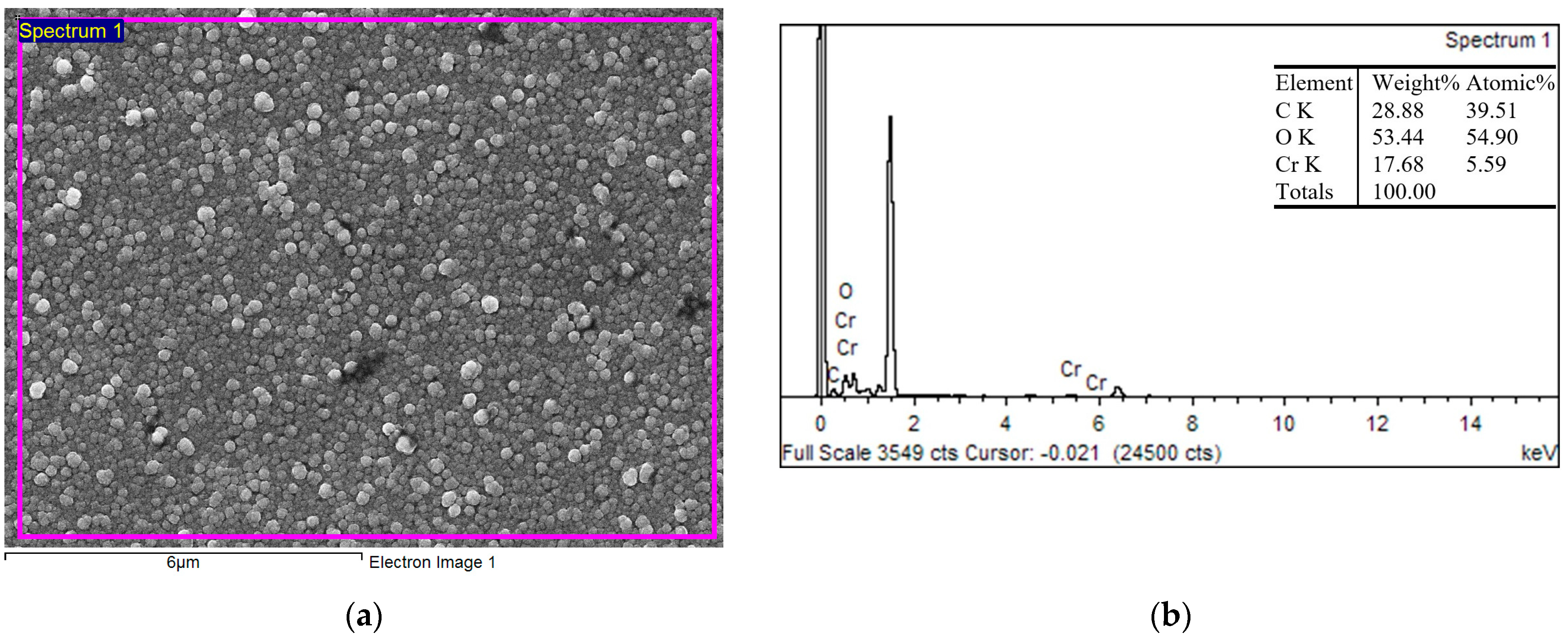 Materials 16 05044 g007