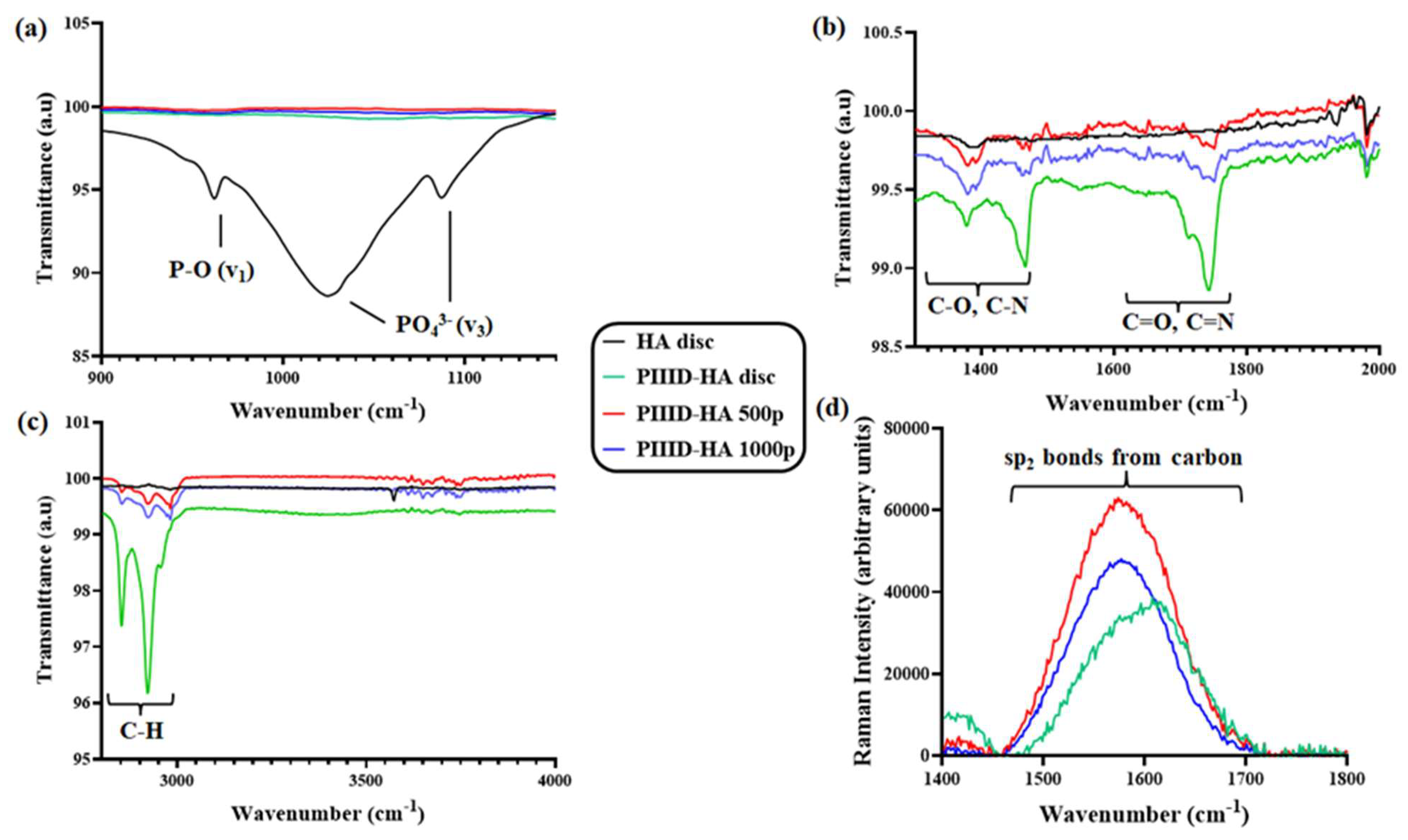 Materials 16 05045 g003 Materials 16 05045 g003