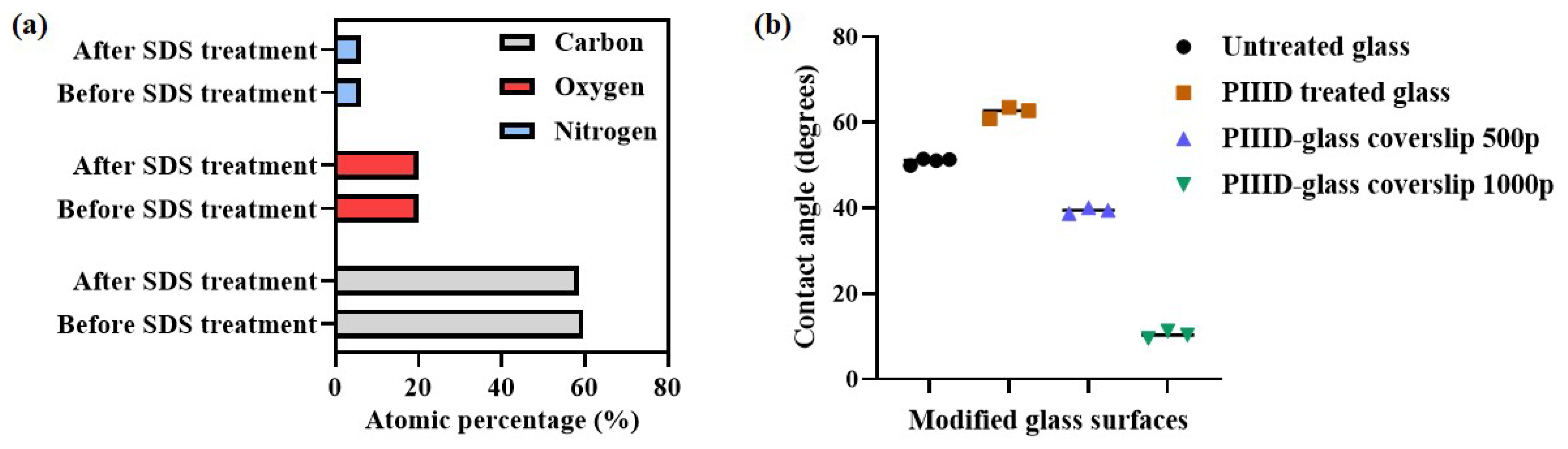 Materials 16 05045 g004 Materials 16 05045 g004