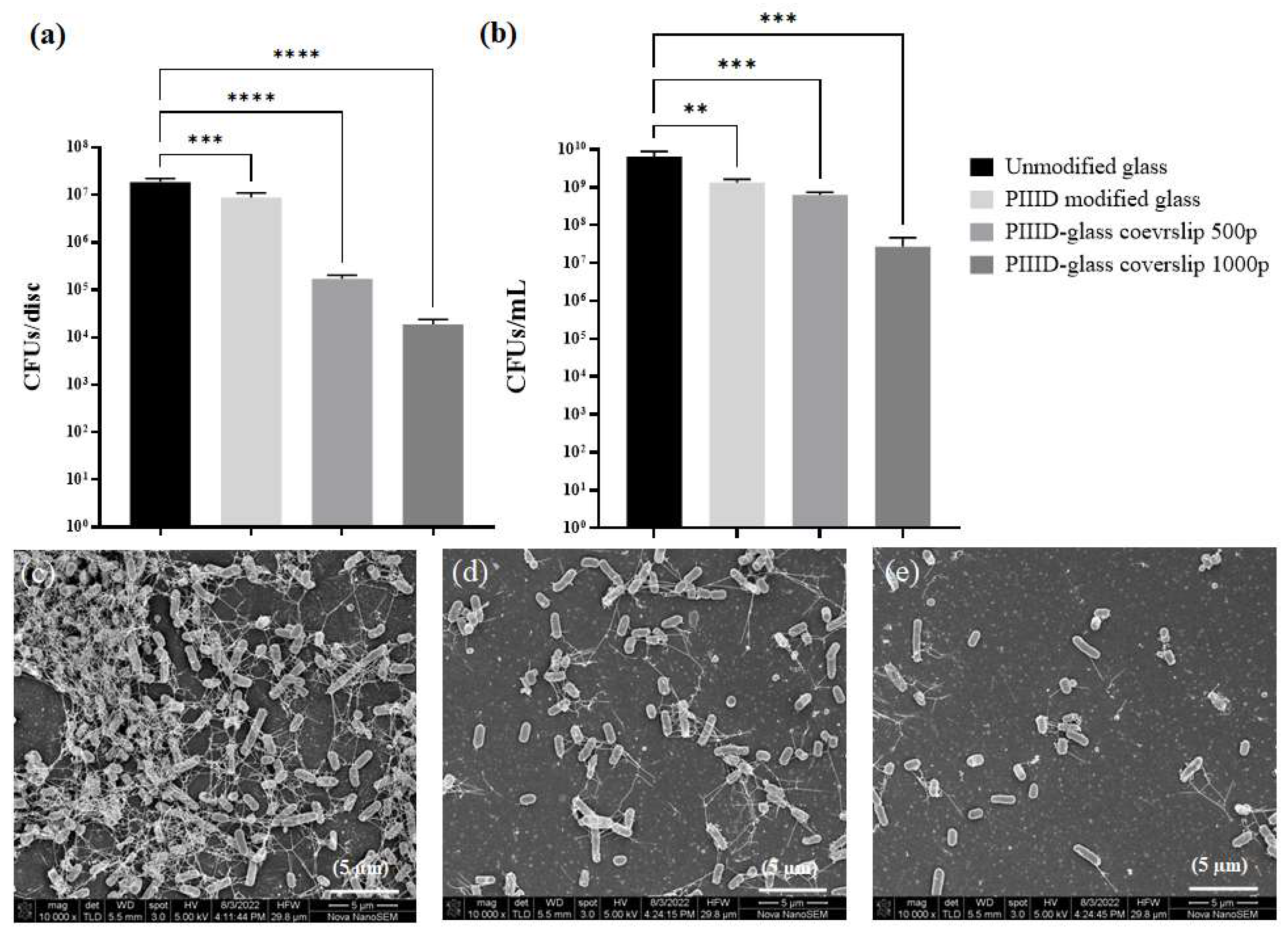 Materials 16 05045 g007 Materials 16 05045 g007