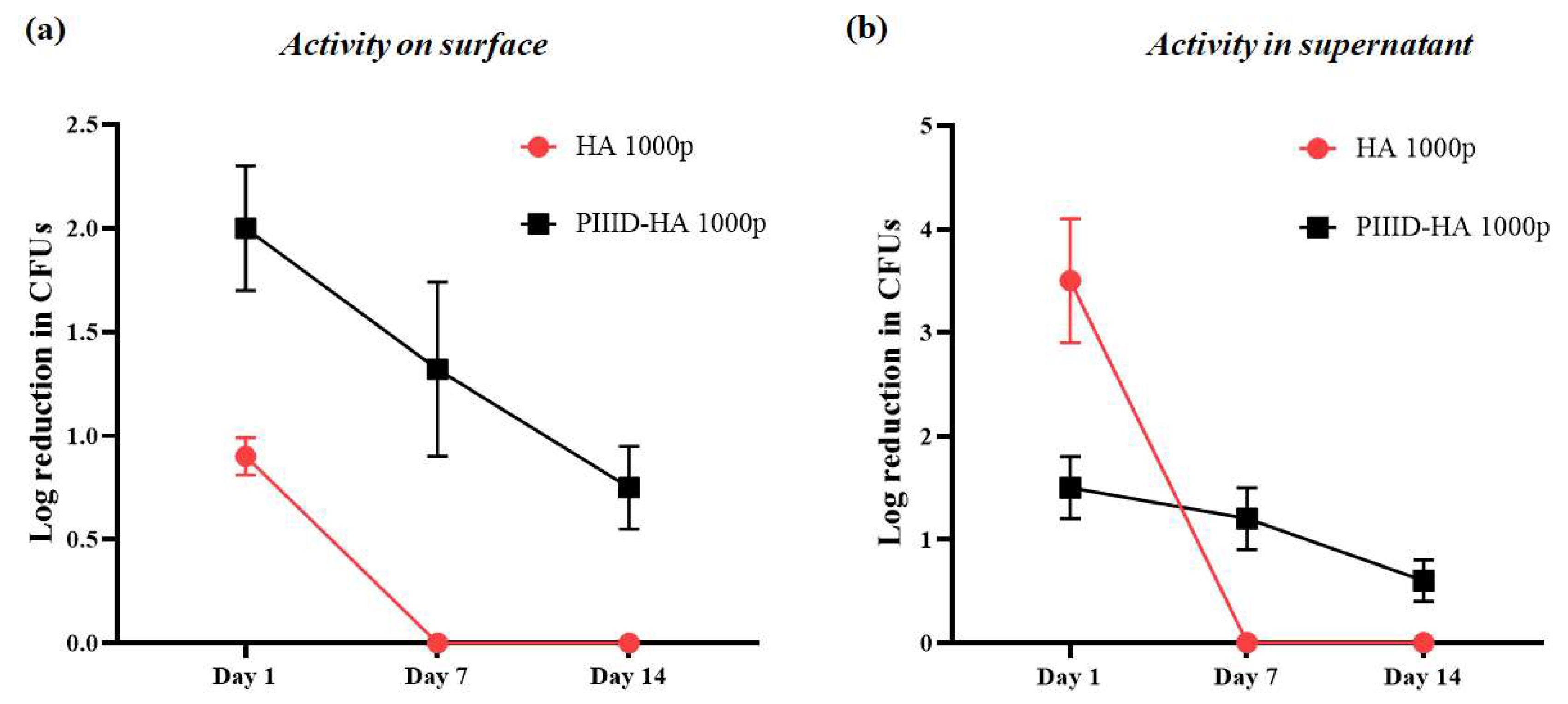 Materials 16 05045 g010 Materials 16 05045 g010