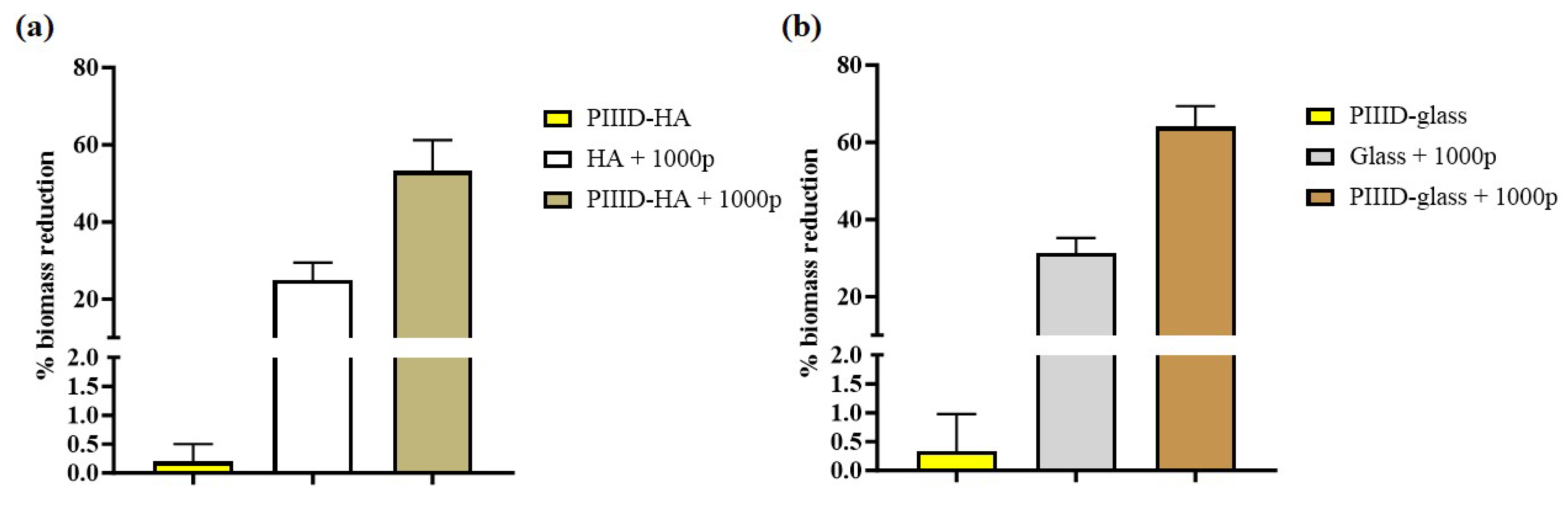Materials 16 05045 g011 Materials 16 05045 g011