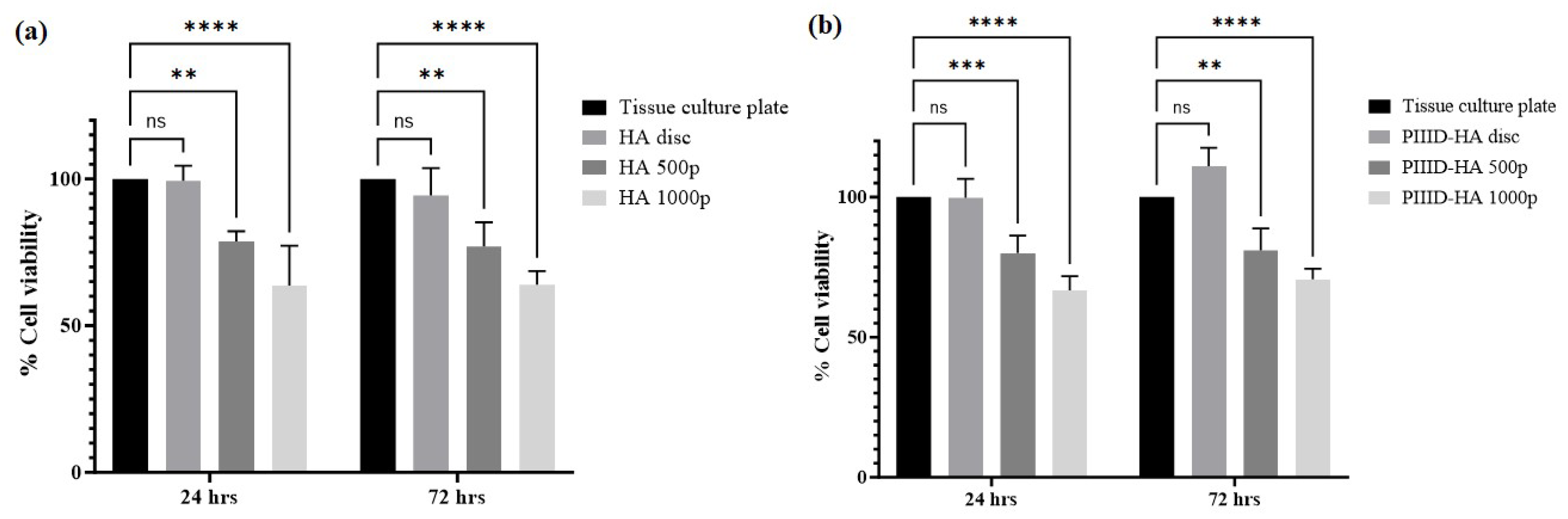 Materials 16 05045 g014 Materials 16 05045 g014