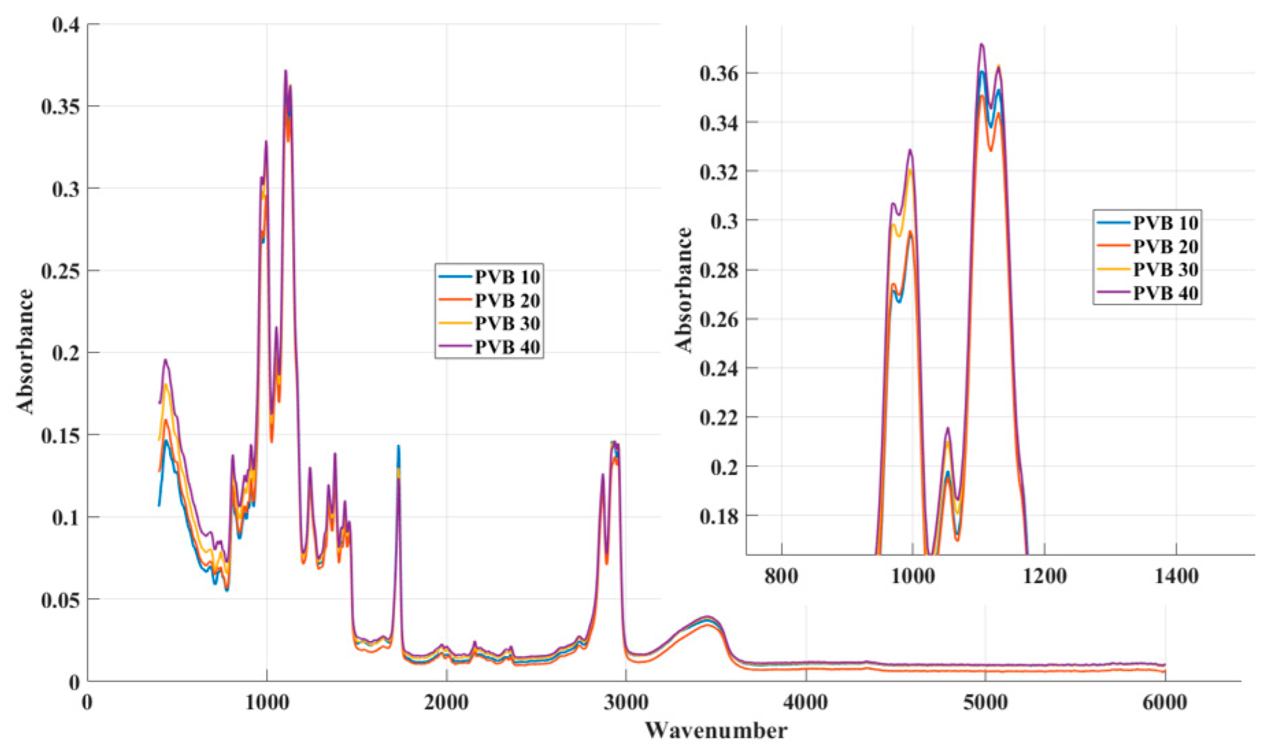 Materials 16 05046 g005 Materials 16 05046 g005