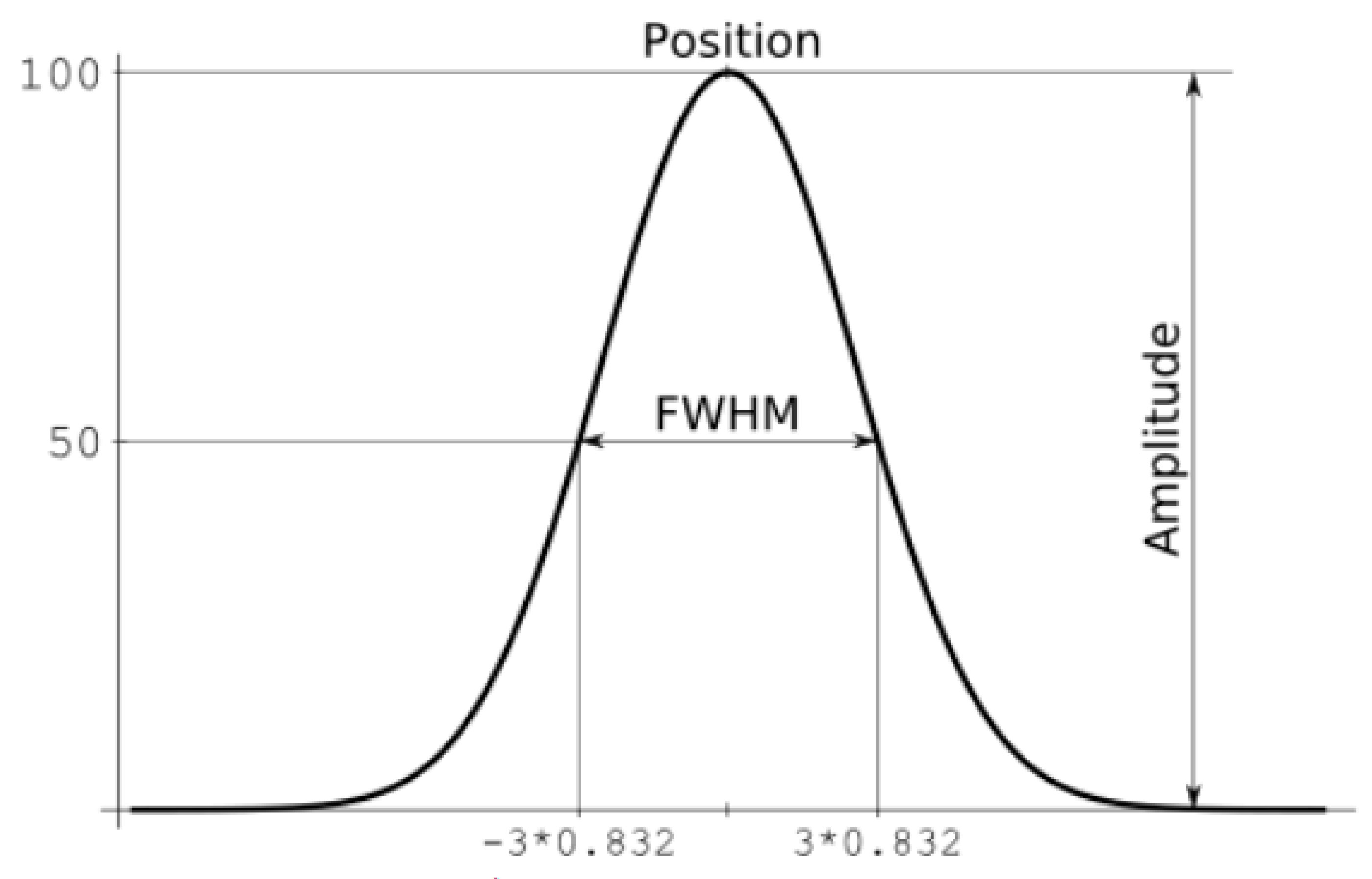 Materials 16 05046 g006 Materials 16 05046 g006