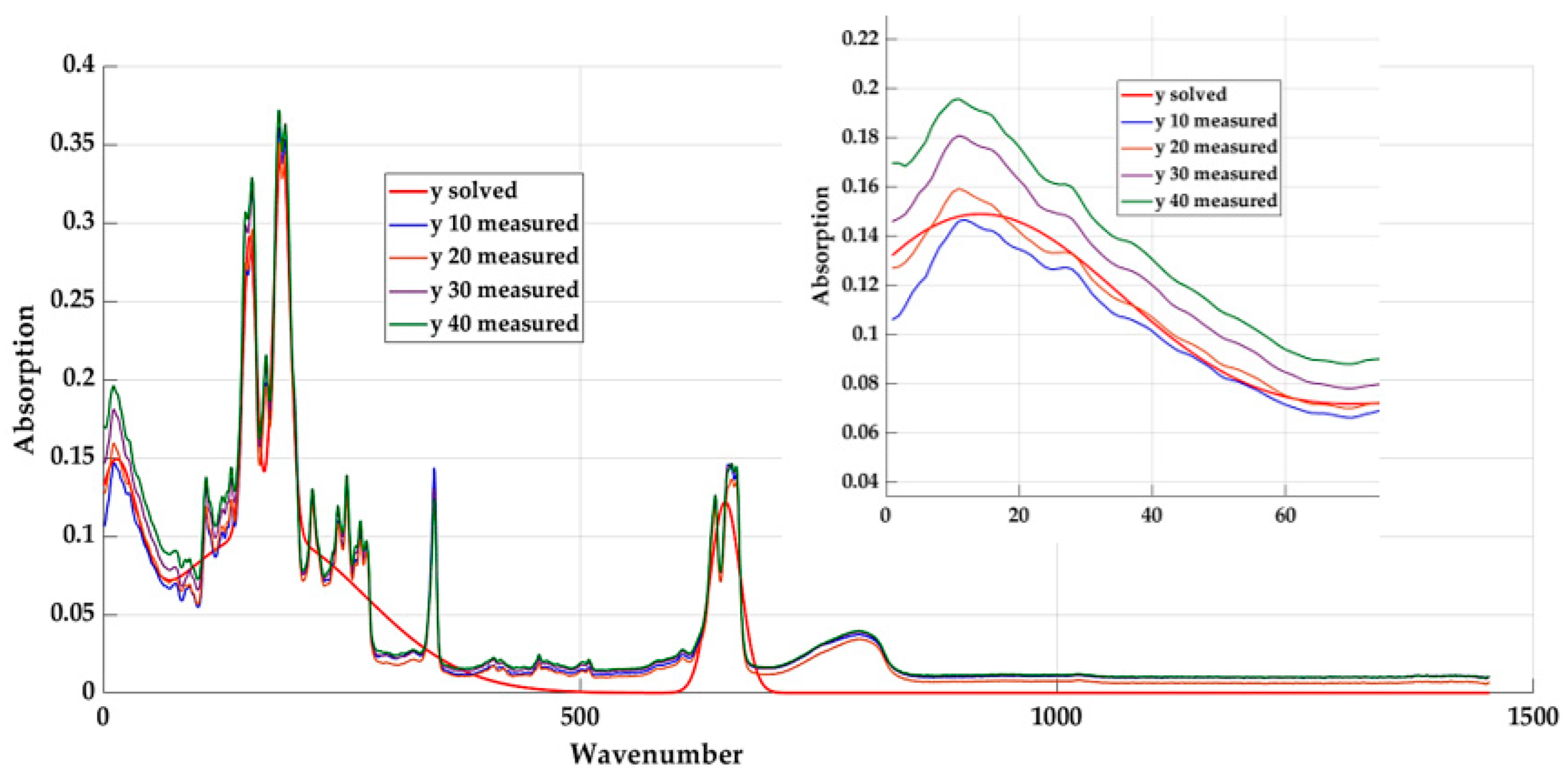 Materials 16 05046 g008 Materials 16 05046 g008