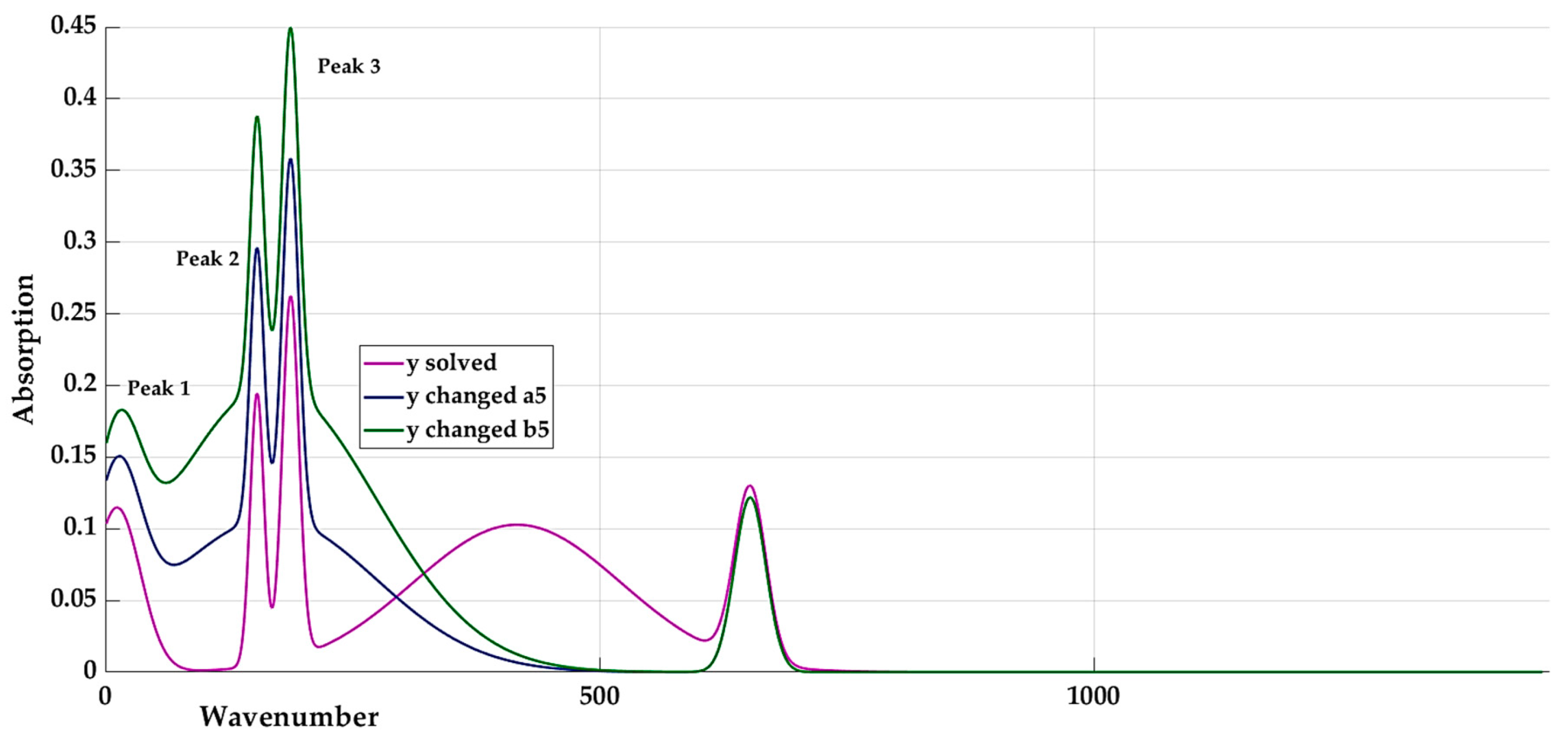 Materials 16 05046 g010 Materials 16 05046 g010