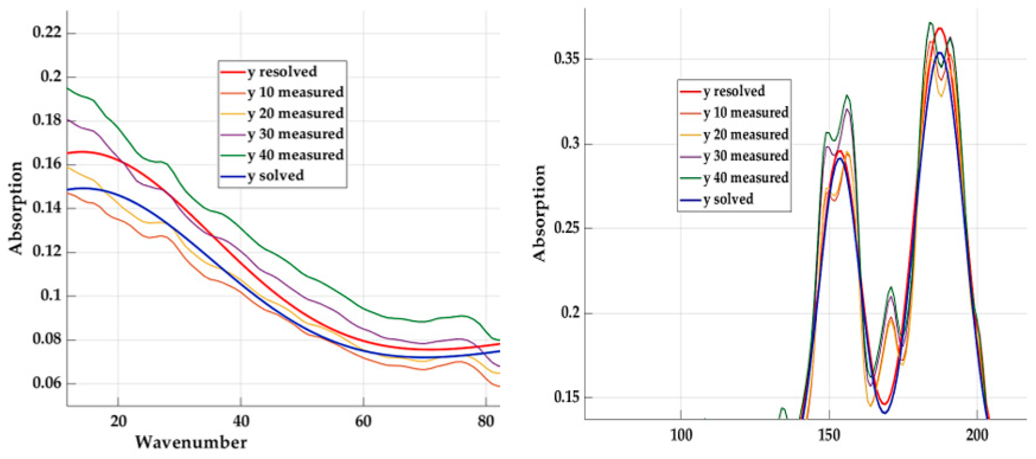 Materials 16 05046 g012 Materials 16 05046 g012