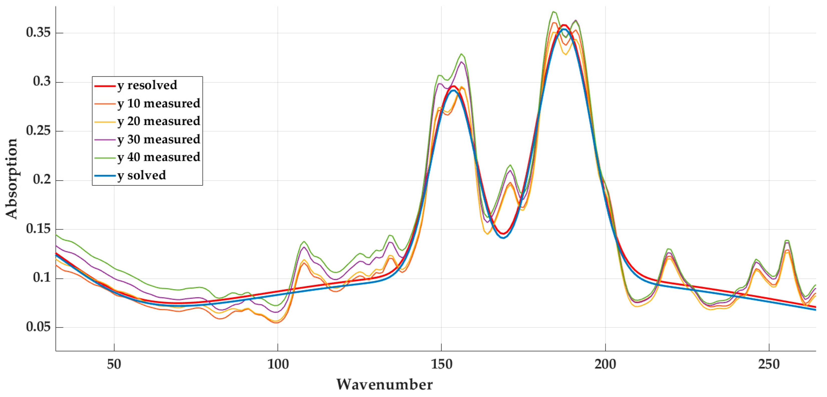 Materials 16 05046 g013 Materials 16 05046 g013