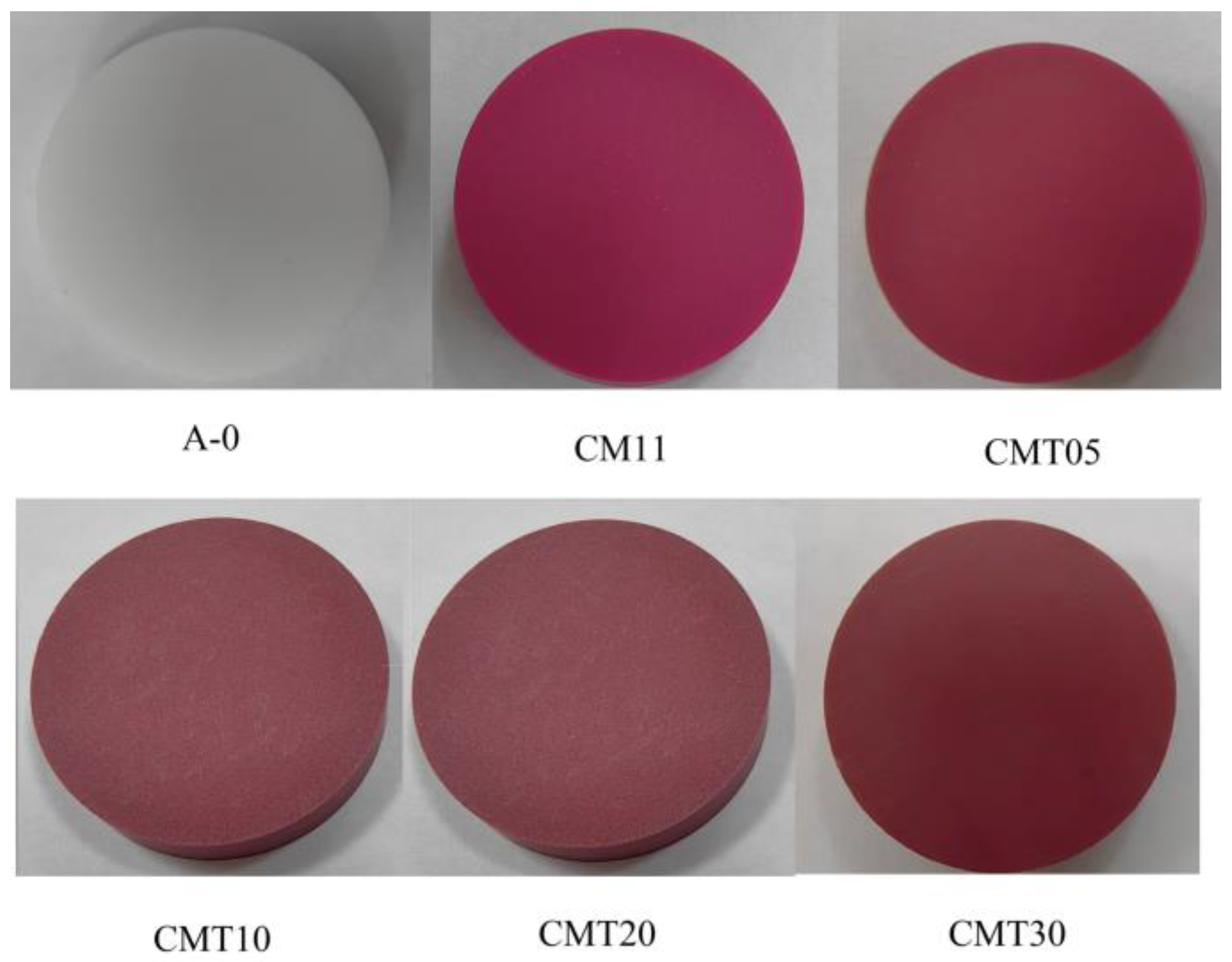 Materials 16 05048 g002