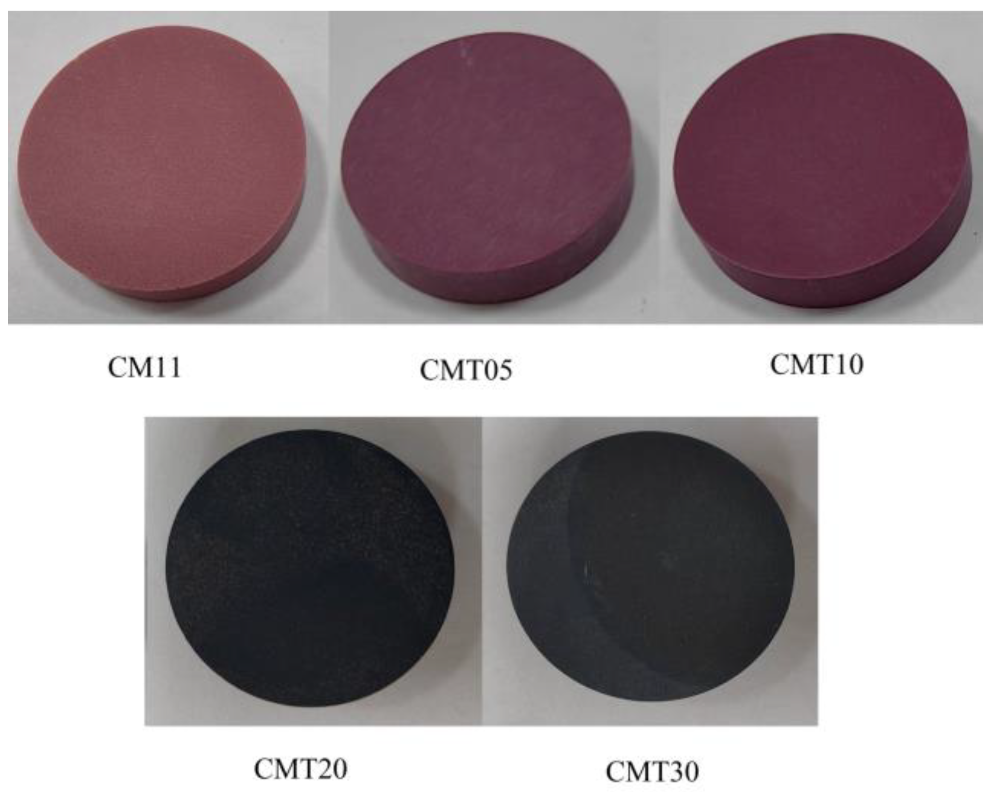 Materials 16 05048 g010