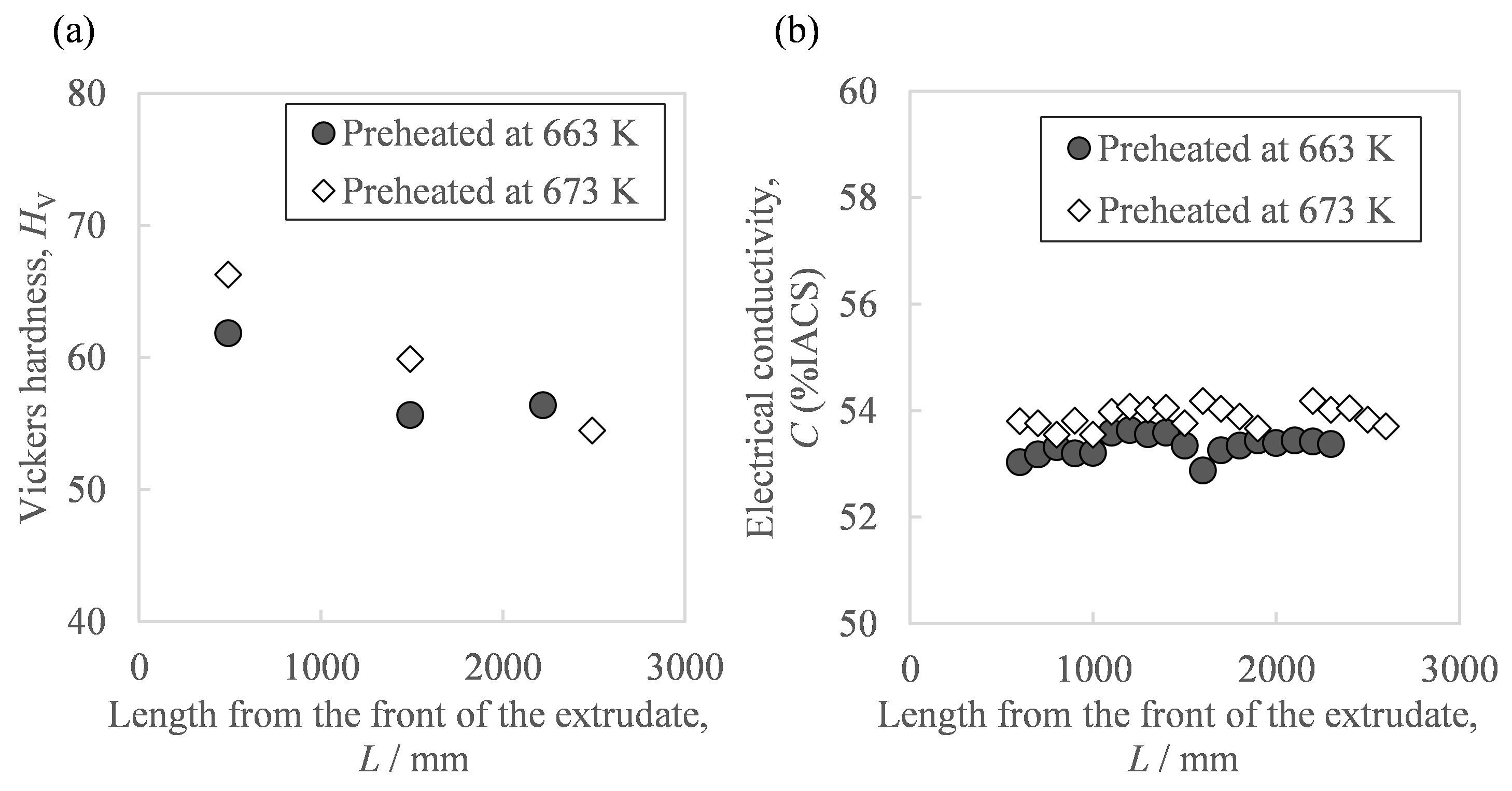 Materials 16 05050 g006 550