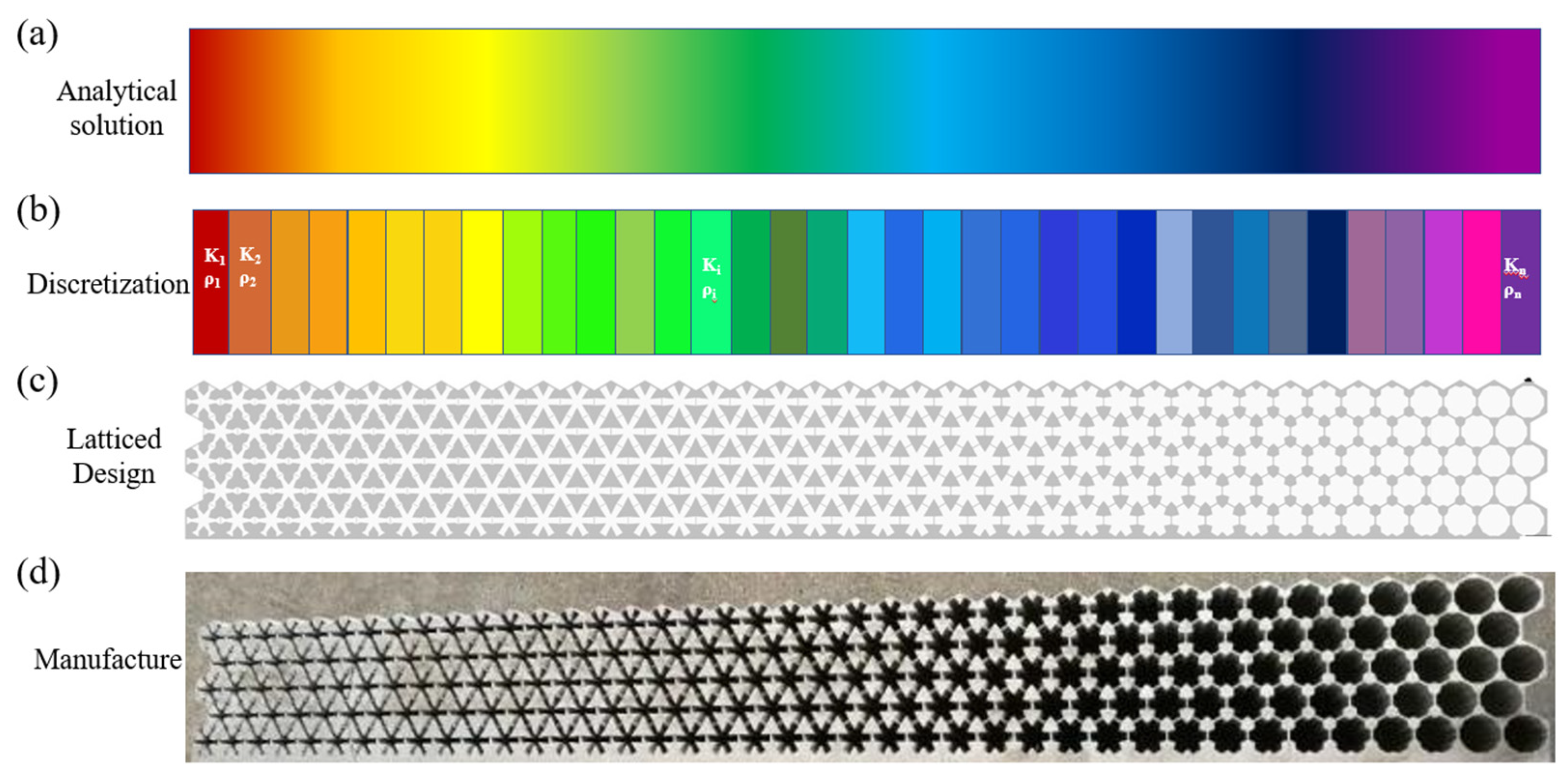 Materials 16 05051 g002 Materials 16 05051 g002