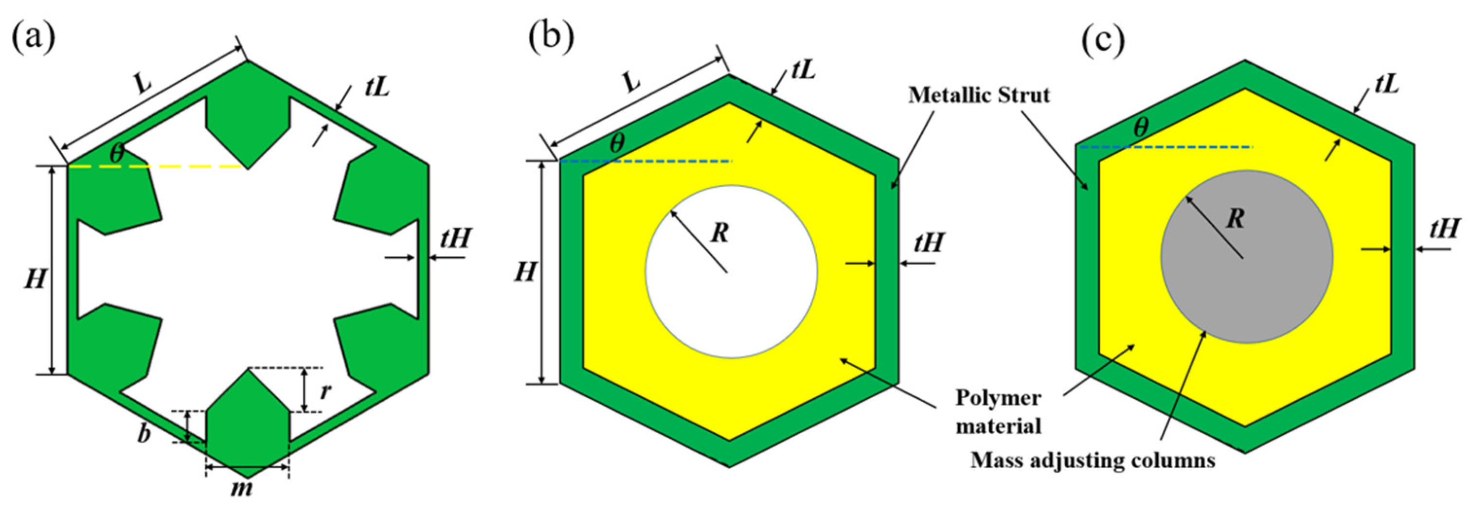Materials 16 05051 g003 Materials 16 05051 g003