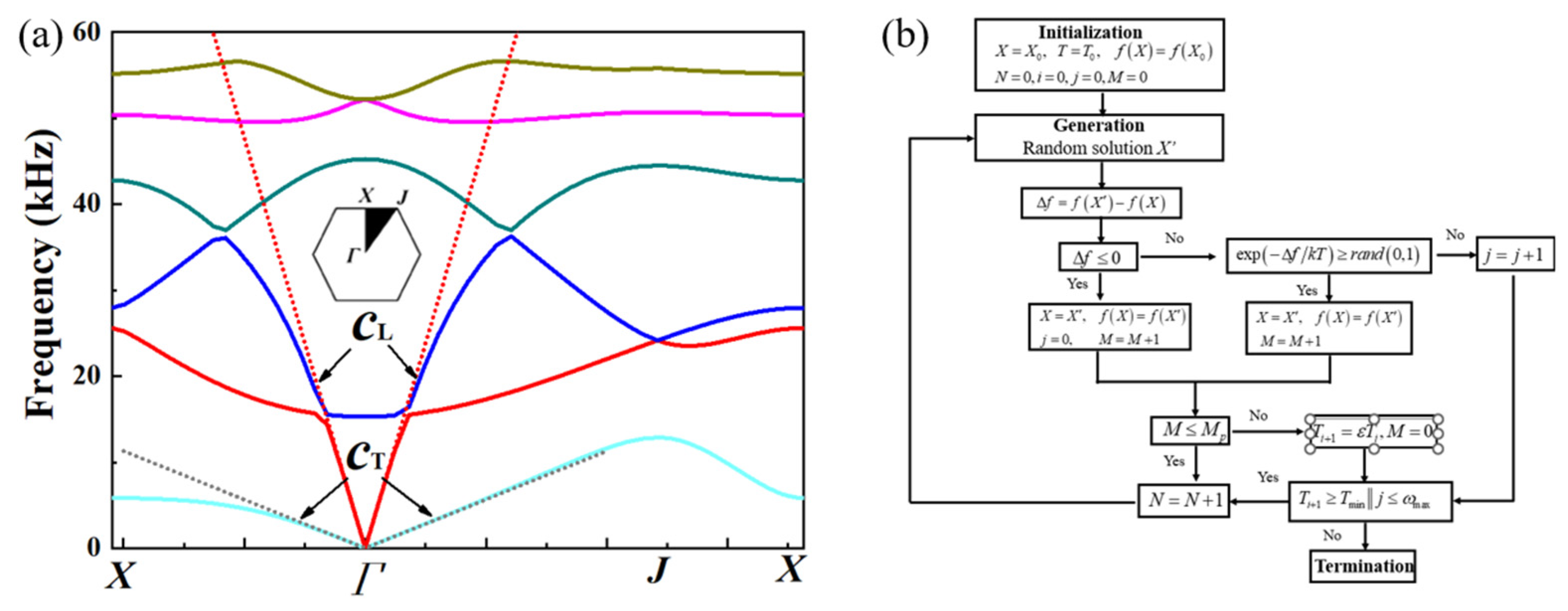 Materials 16 05051 g004 Materials 16 05051 g004