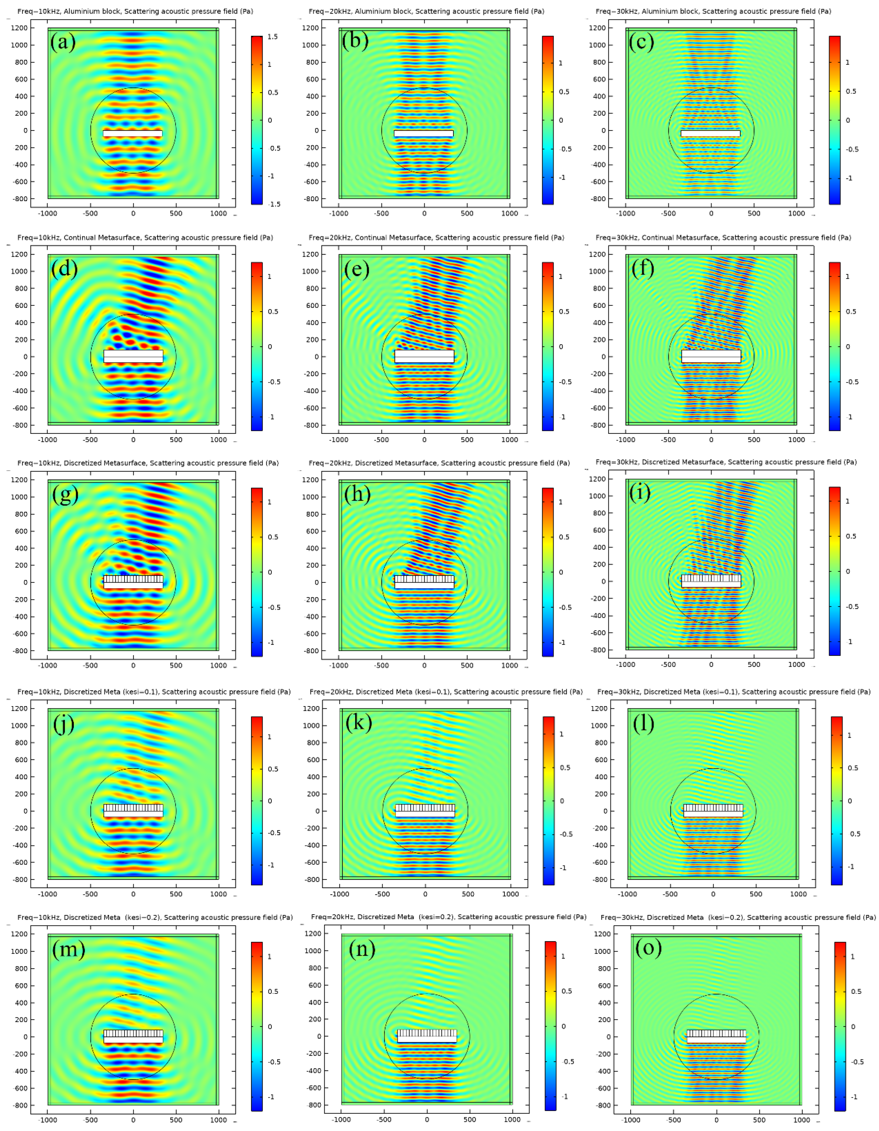 Materials 16 05051 g005 Materials 16 05051 g005
