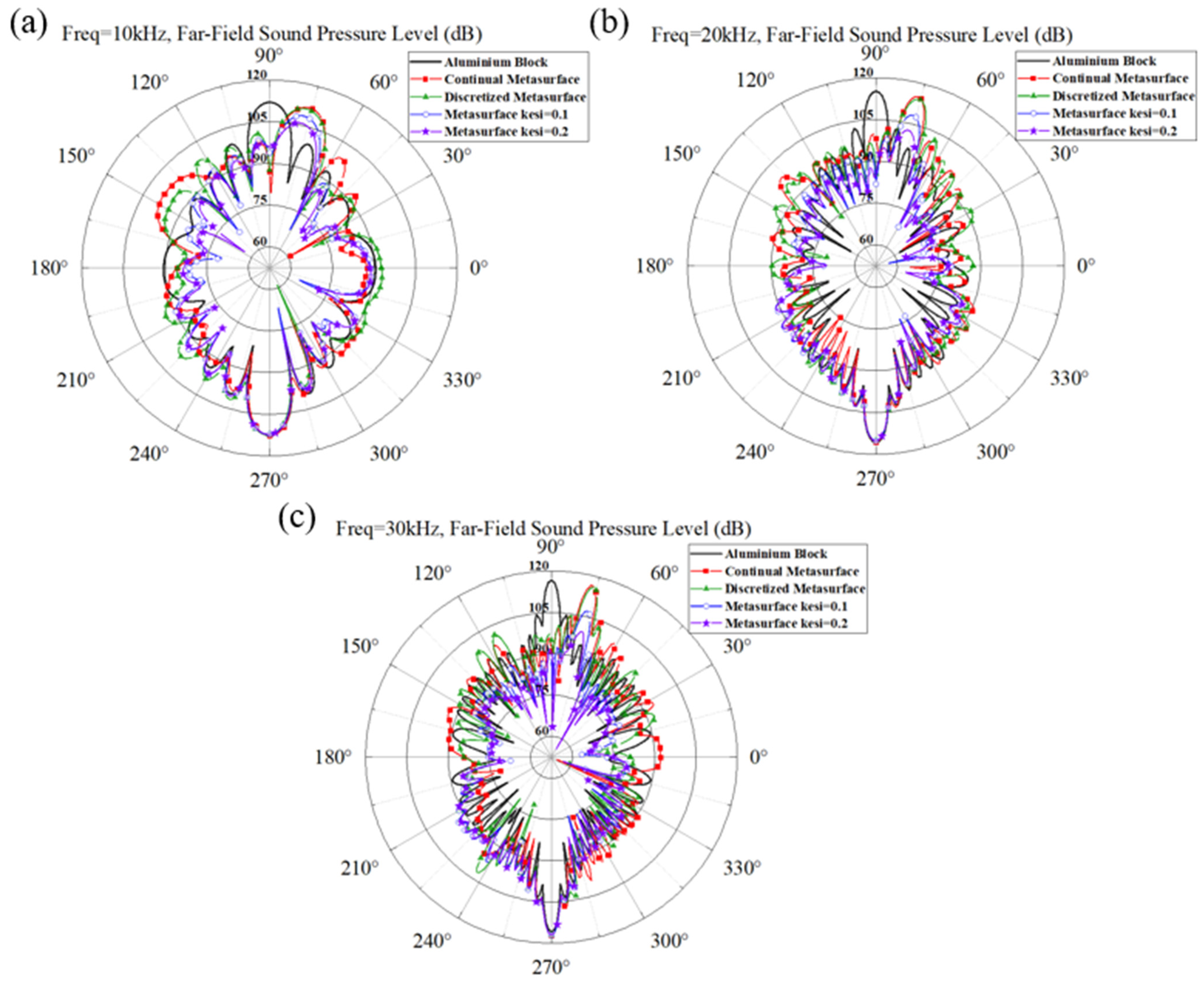 Materials 16 05051 g006 Materials 16 05051 g006