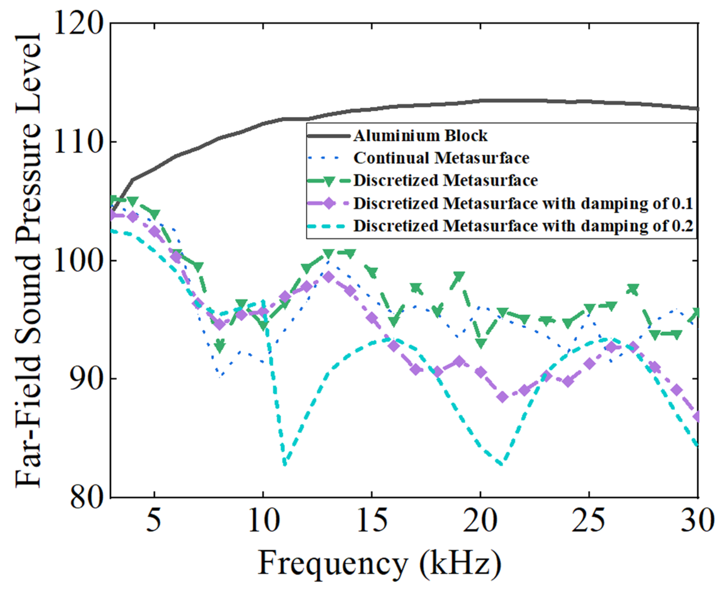 Materials 16 05051 g007 Materials 16 05051 g007