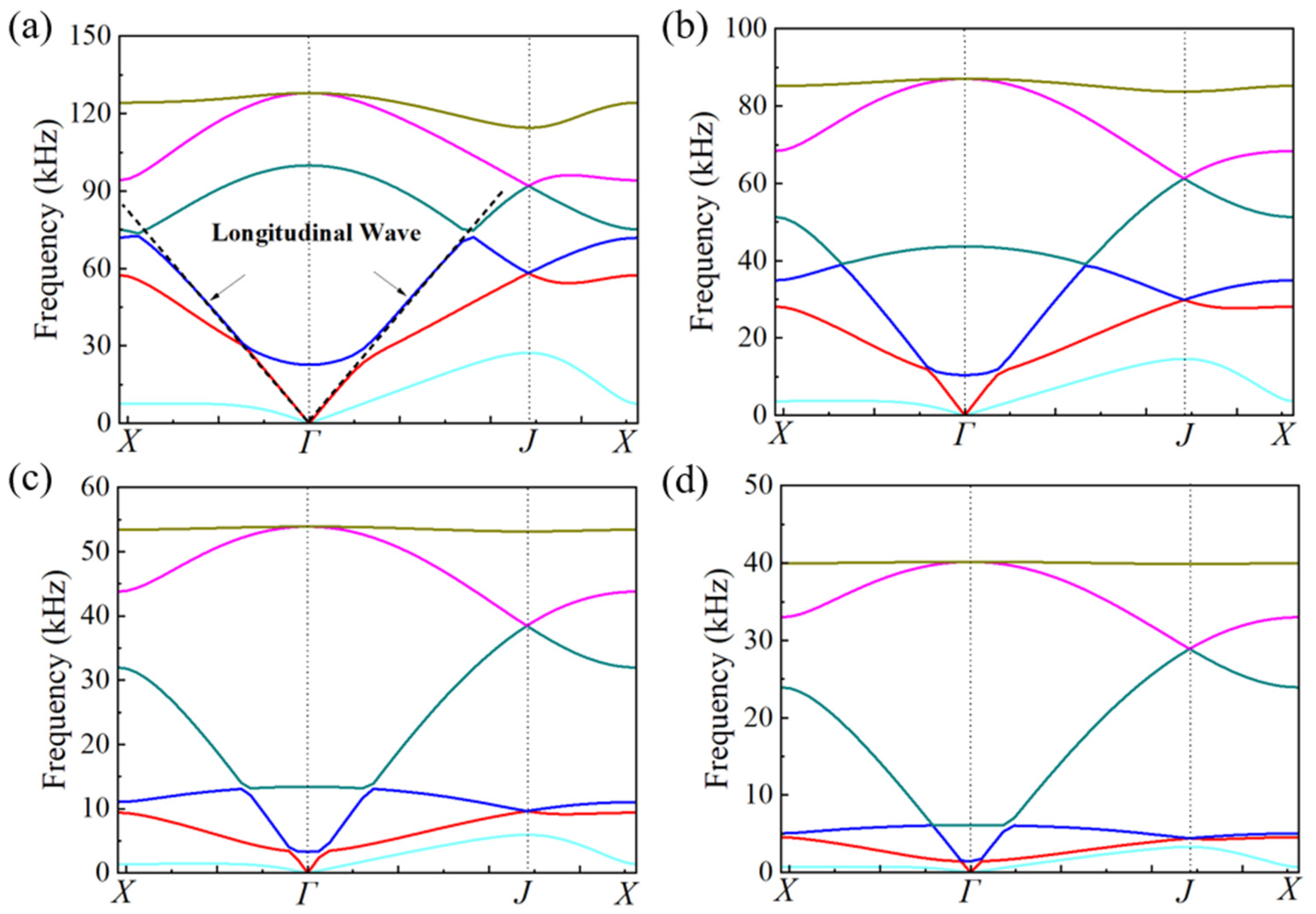 Materials 16 05051 g008 Materials 16 05051 g008