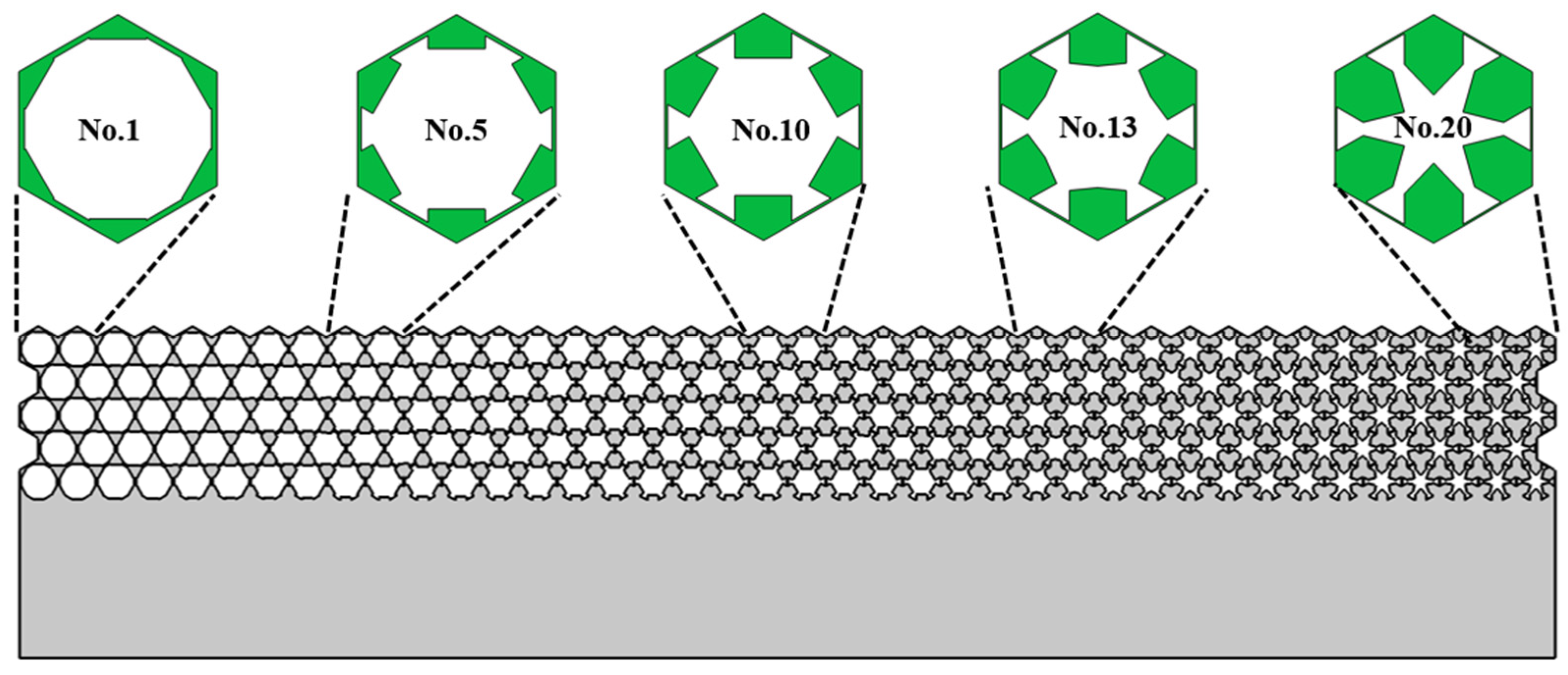 Materials 16 05051 g009 Materials 16 05051 g009