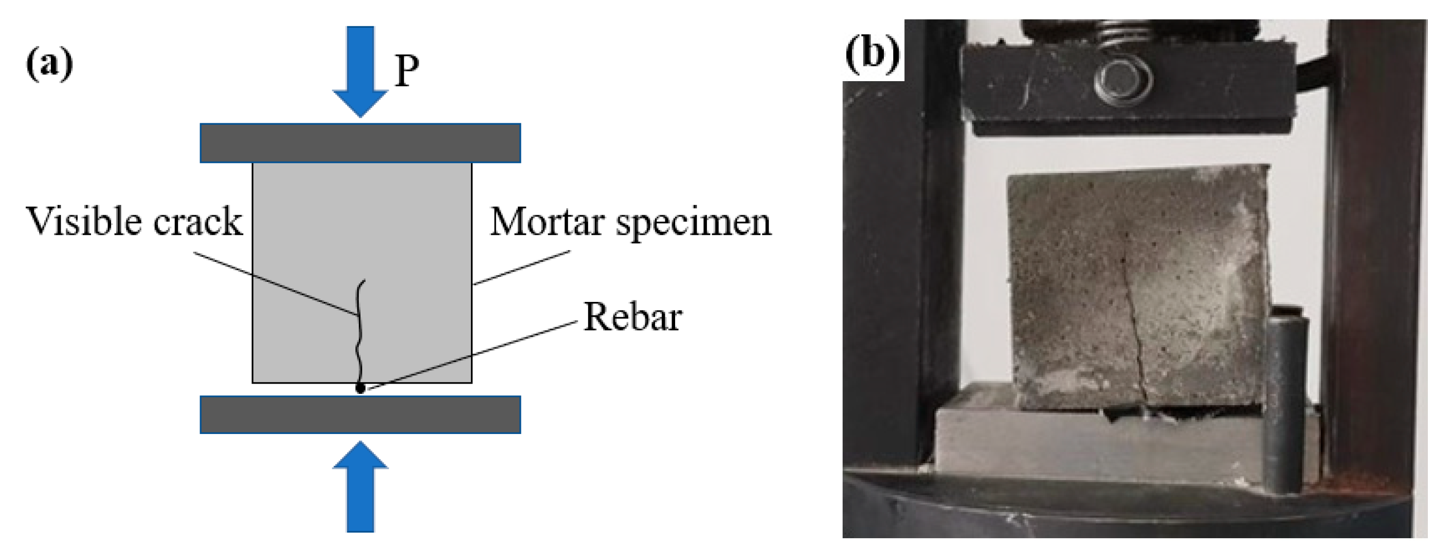 Materials 16 05052 g001 Materials 16 05052 g001
