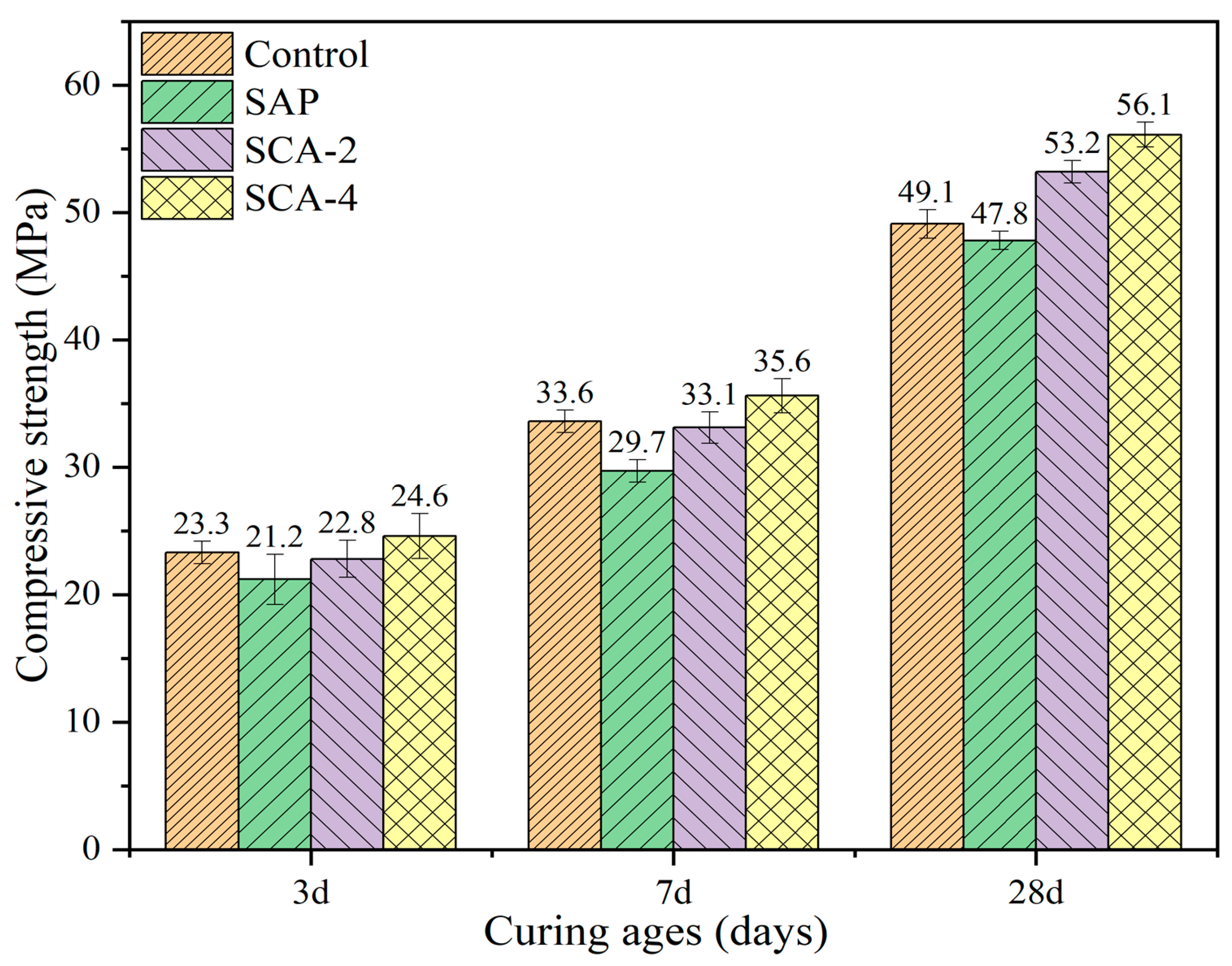 Materials 16 05052 g003 Materials 16 05052 g003