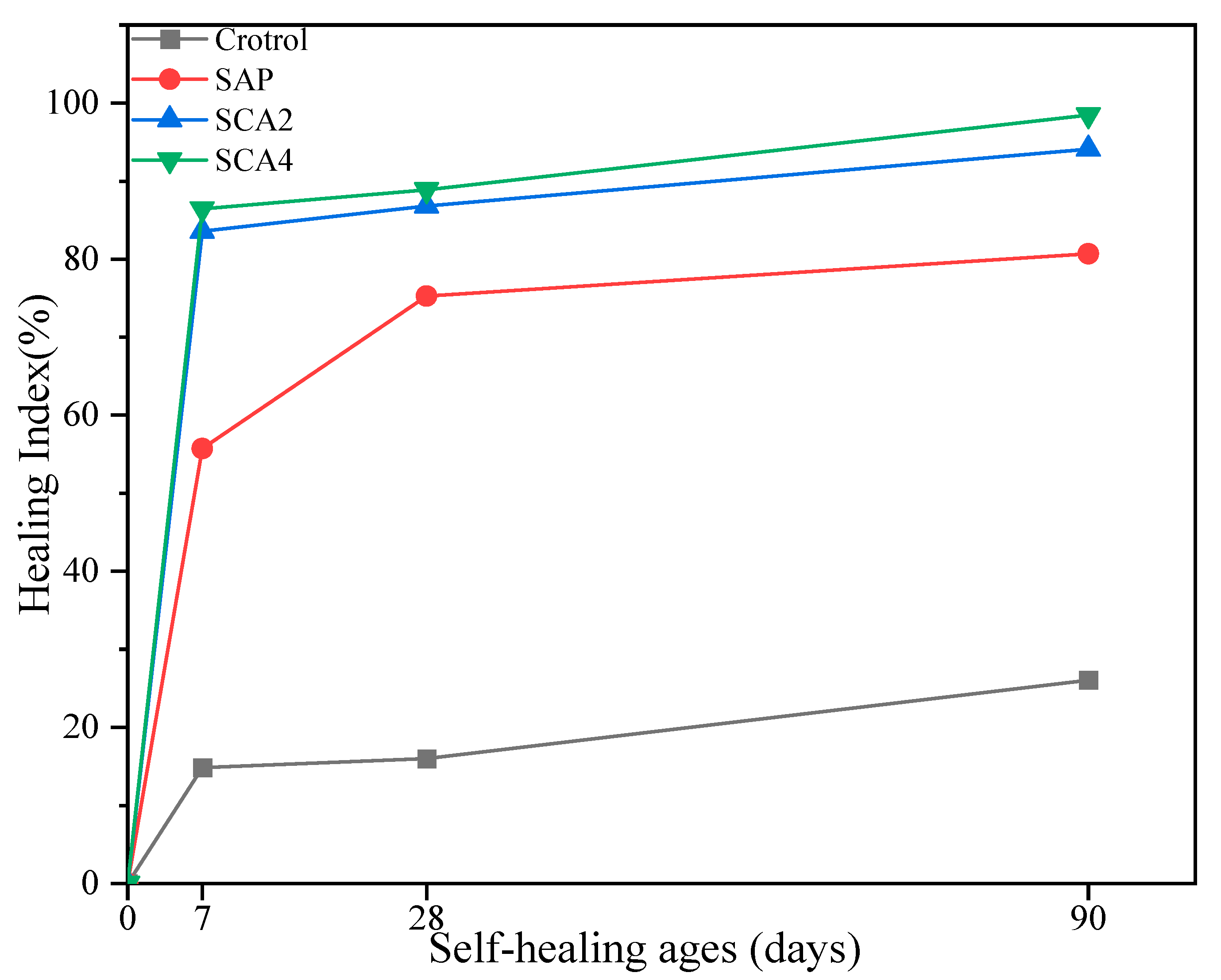 Materials 16 05052 g006 Materials 16 05052 g006