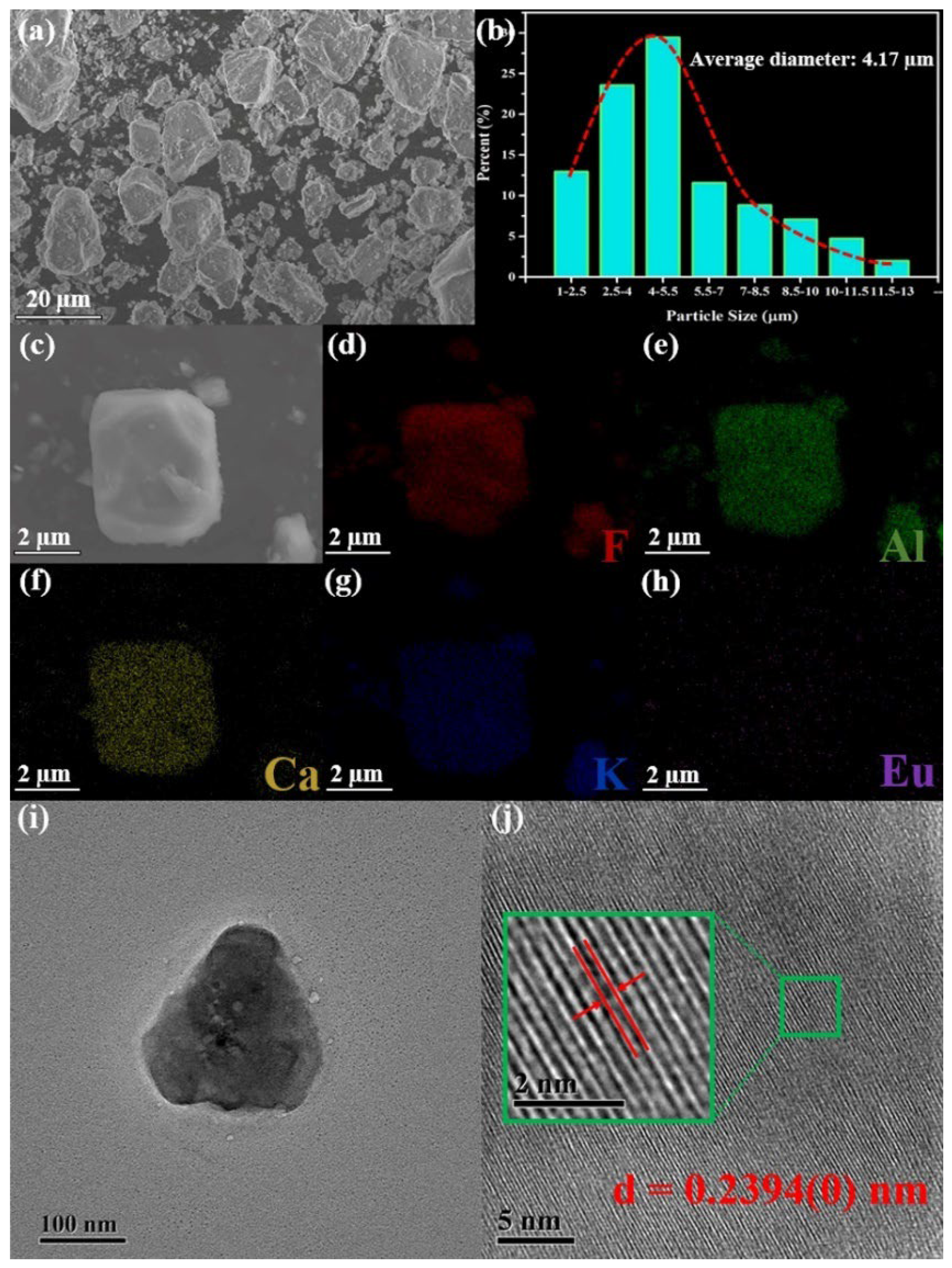 Materials 16 05053 g003