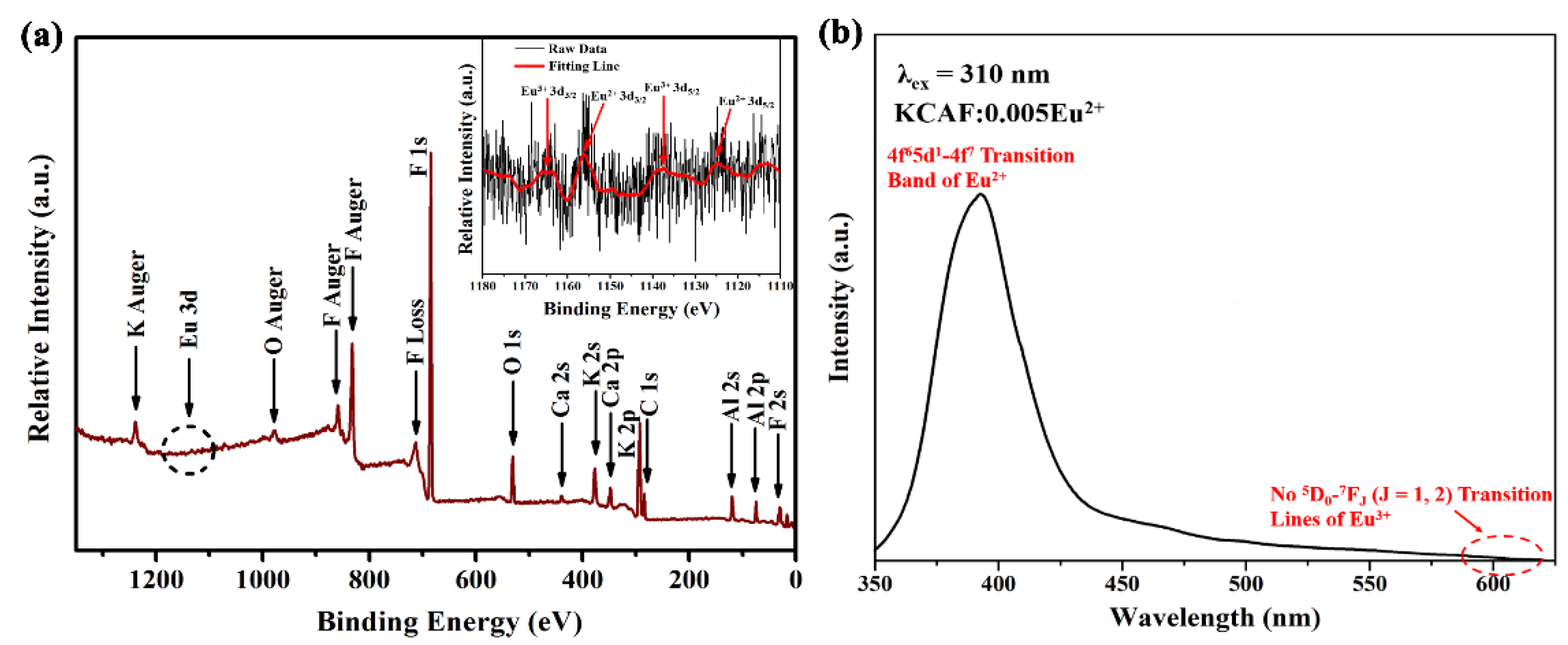 Materials 16 05053 g004