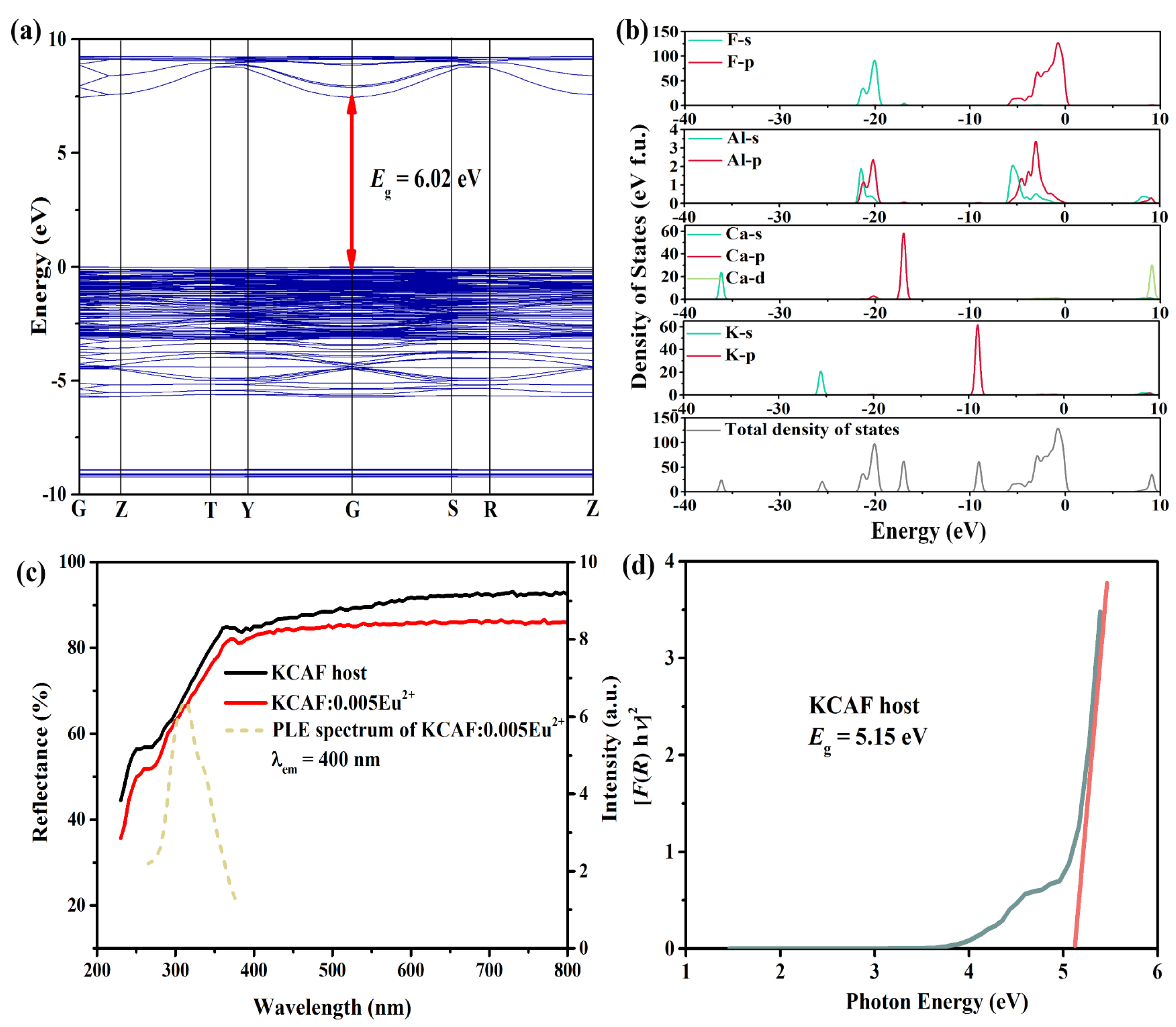 Materials 16 05053 g005