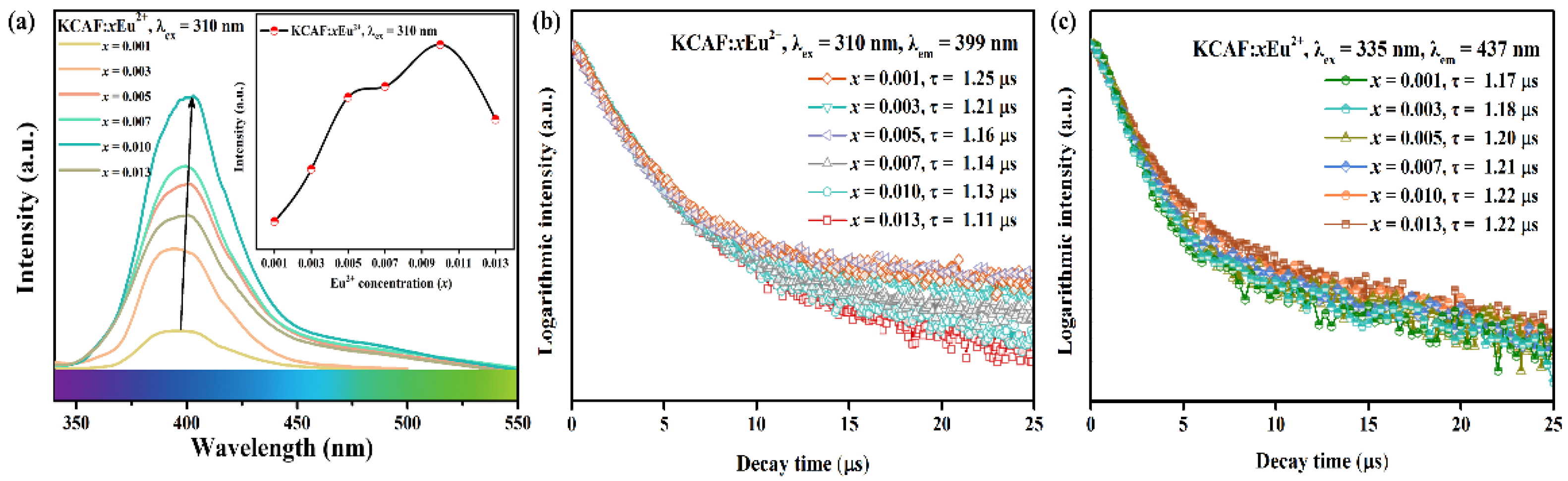 Materials 16 05053 g007