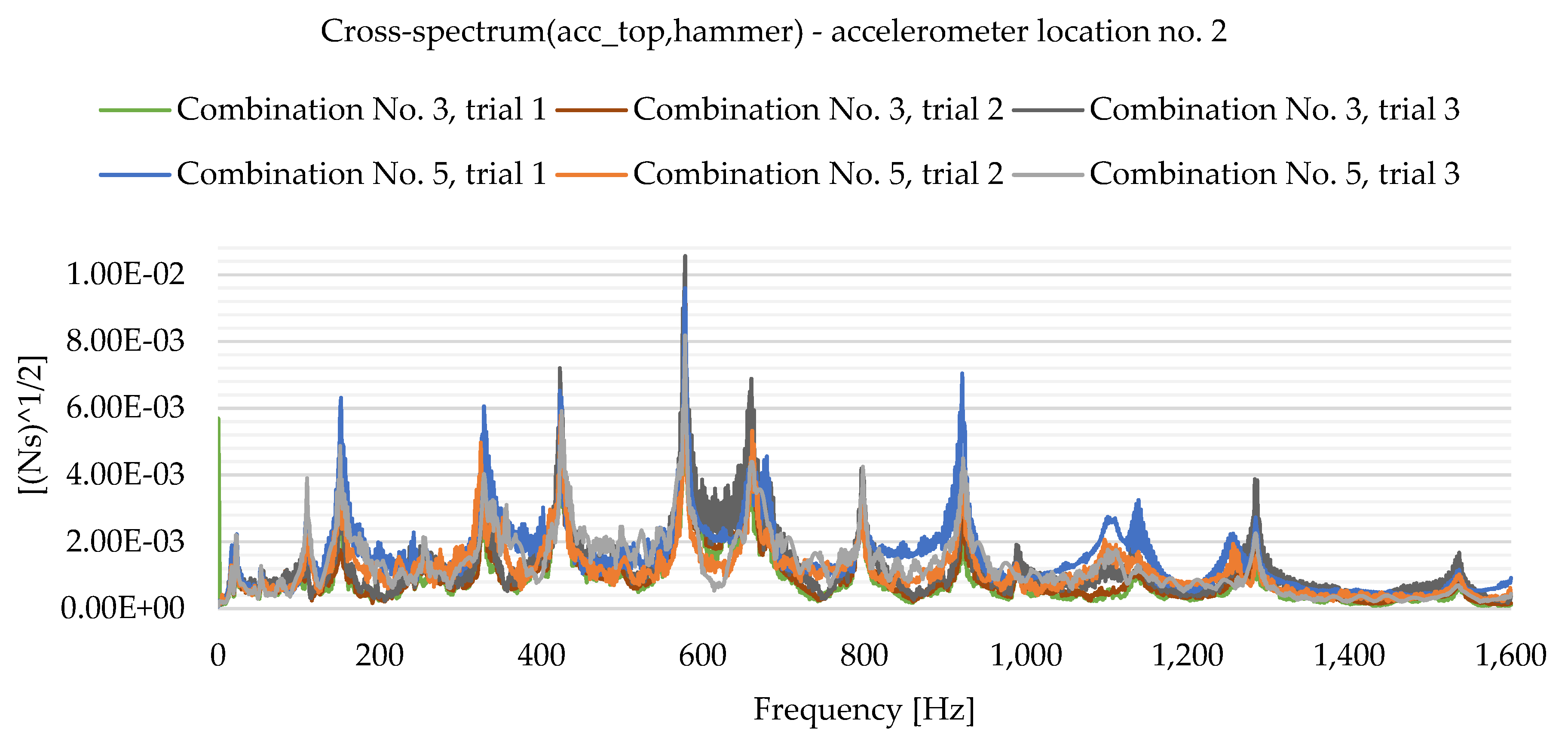 Materials 16 05055 g014 Materials 16 05055 g014