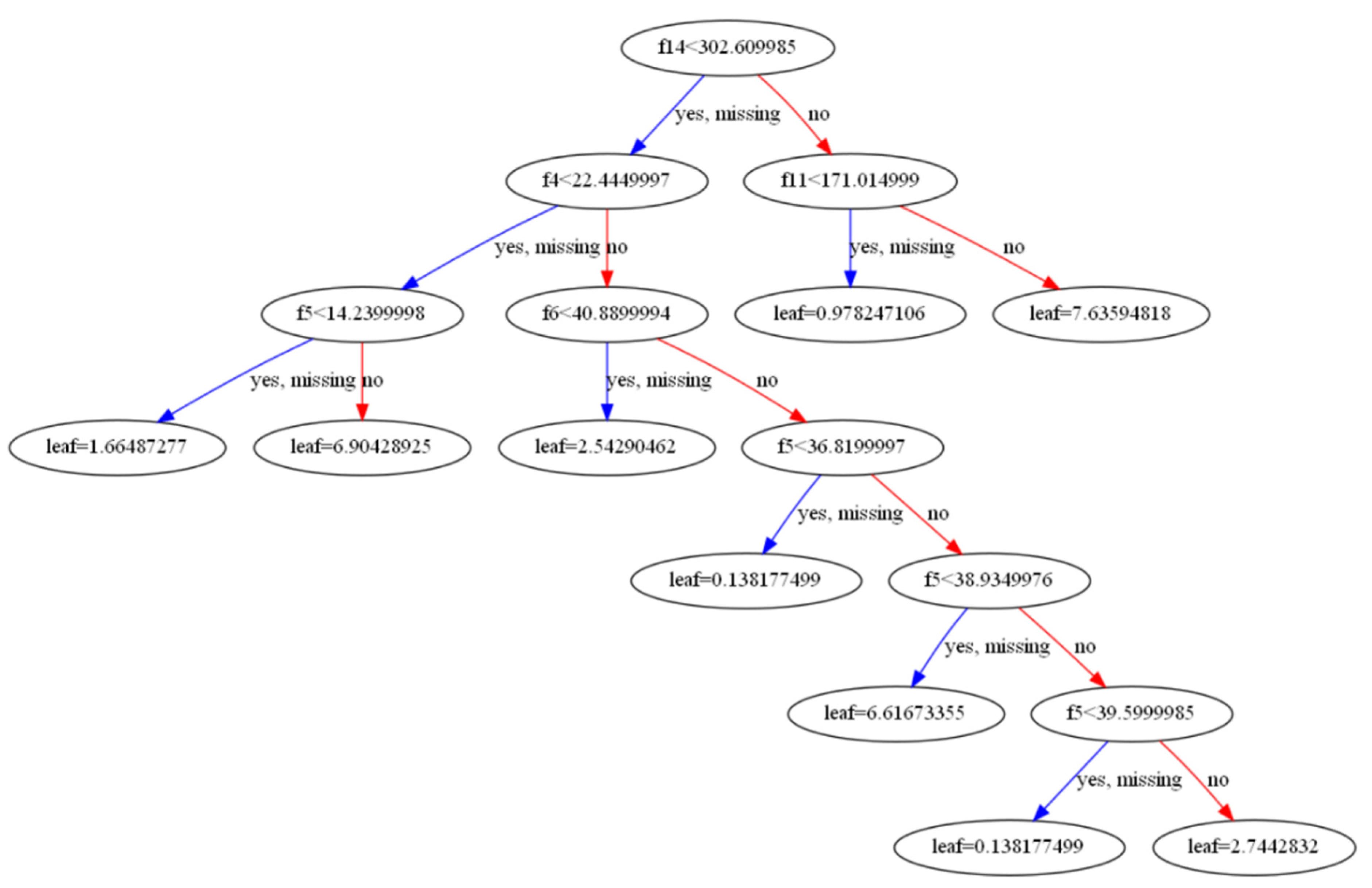 Materials 16 05055 g022 Materials 16 05055 g022