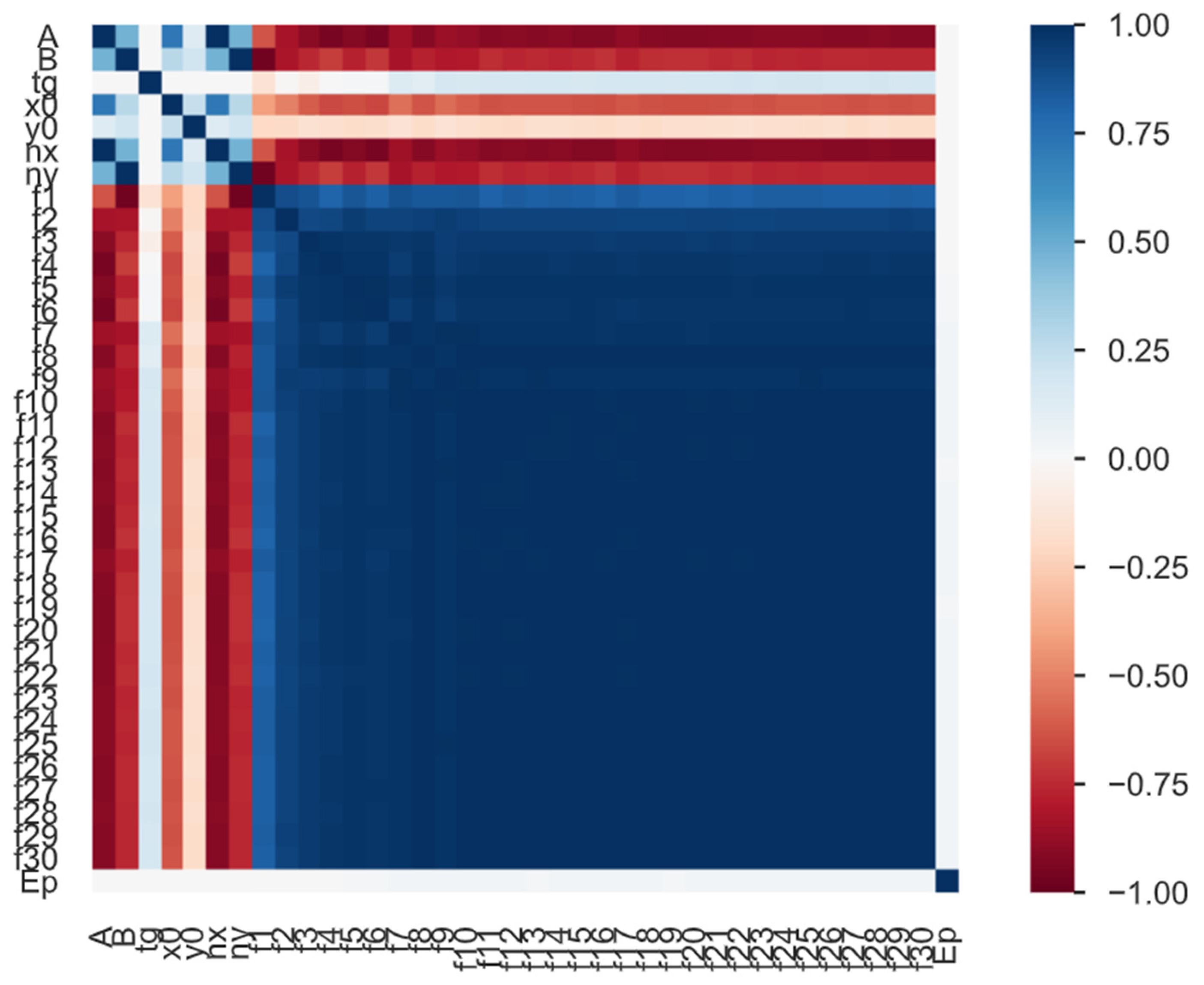 Materials 16 05055 g024 Materials 16 05055 g024