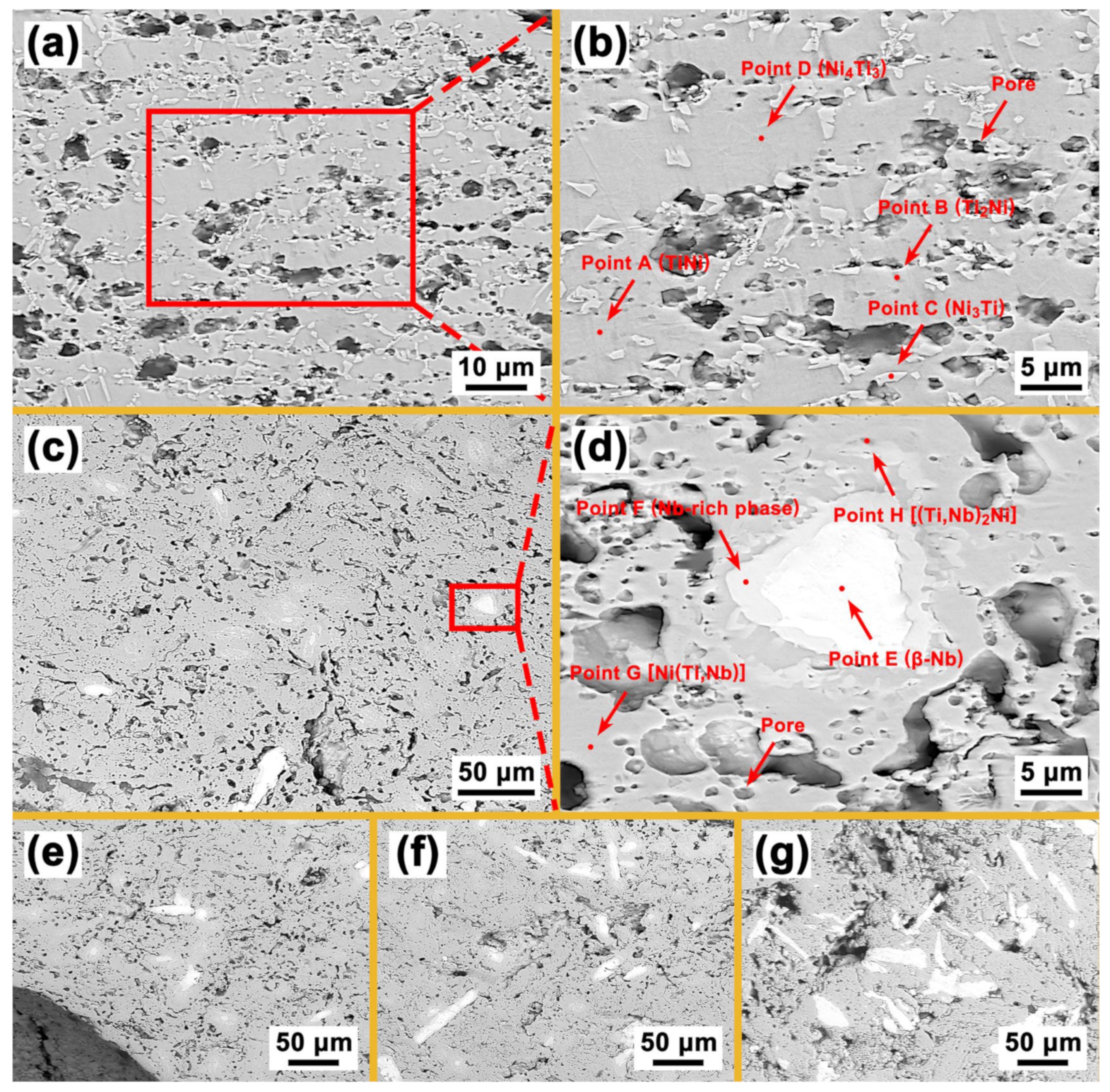 Materials 16 05057 g004 Materials 16 05057 g004