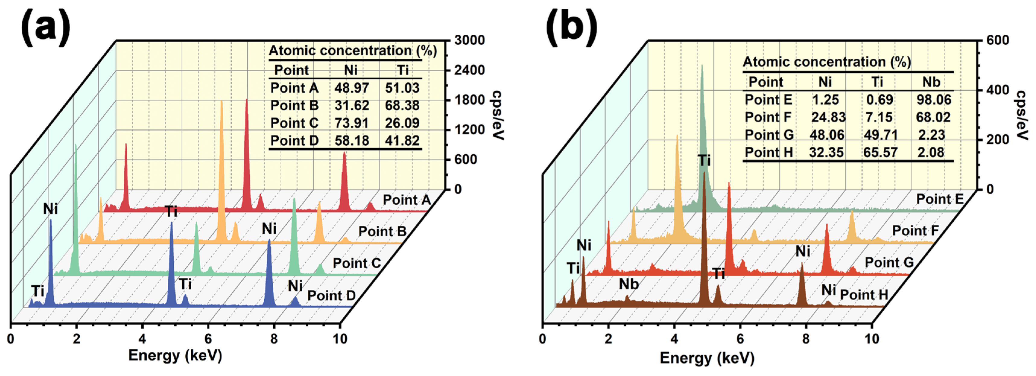 Materials 16 05057 g005 Materials 16 05057 g005