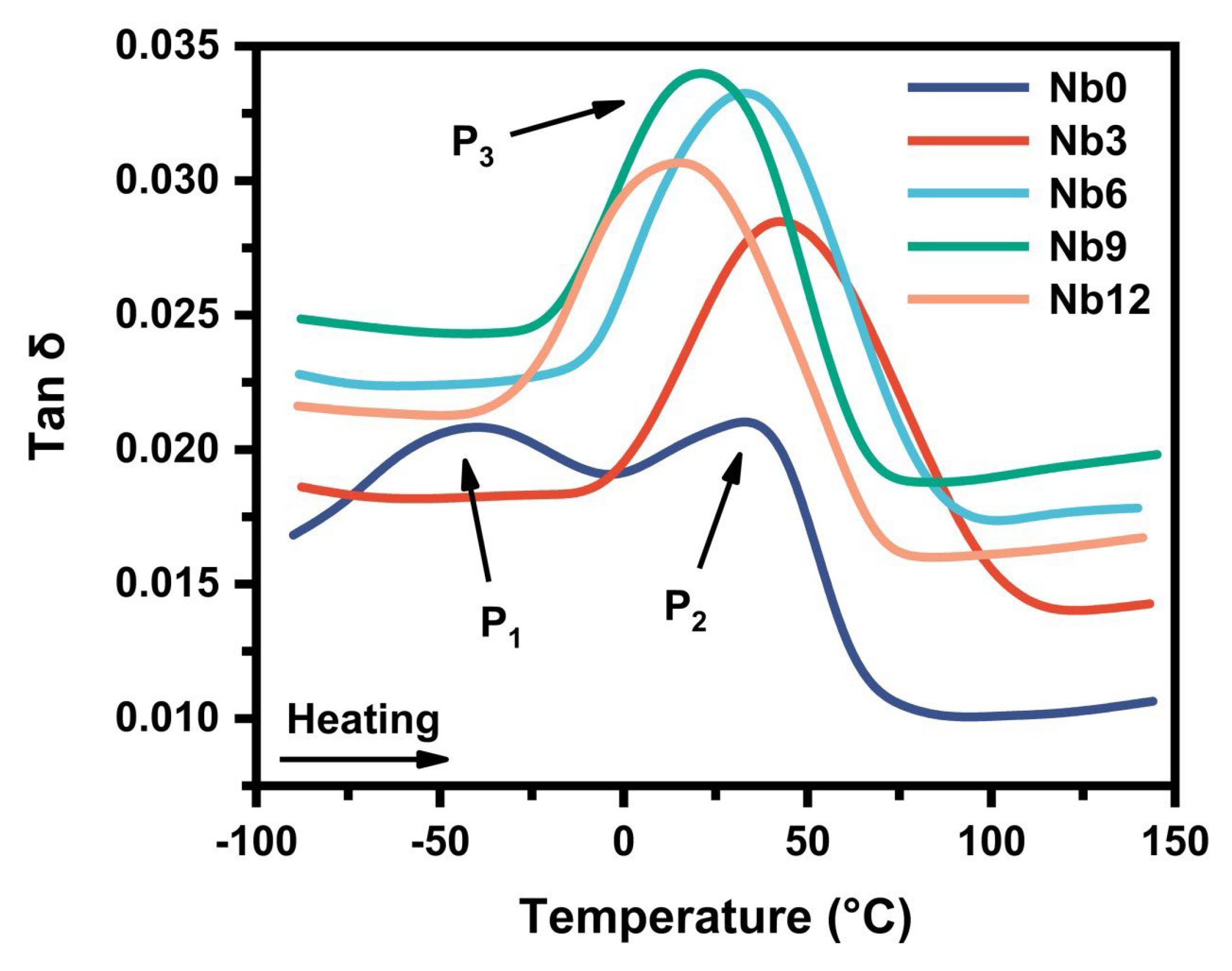 Materials 16 05057 g008 Materials 16 05057 g008