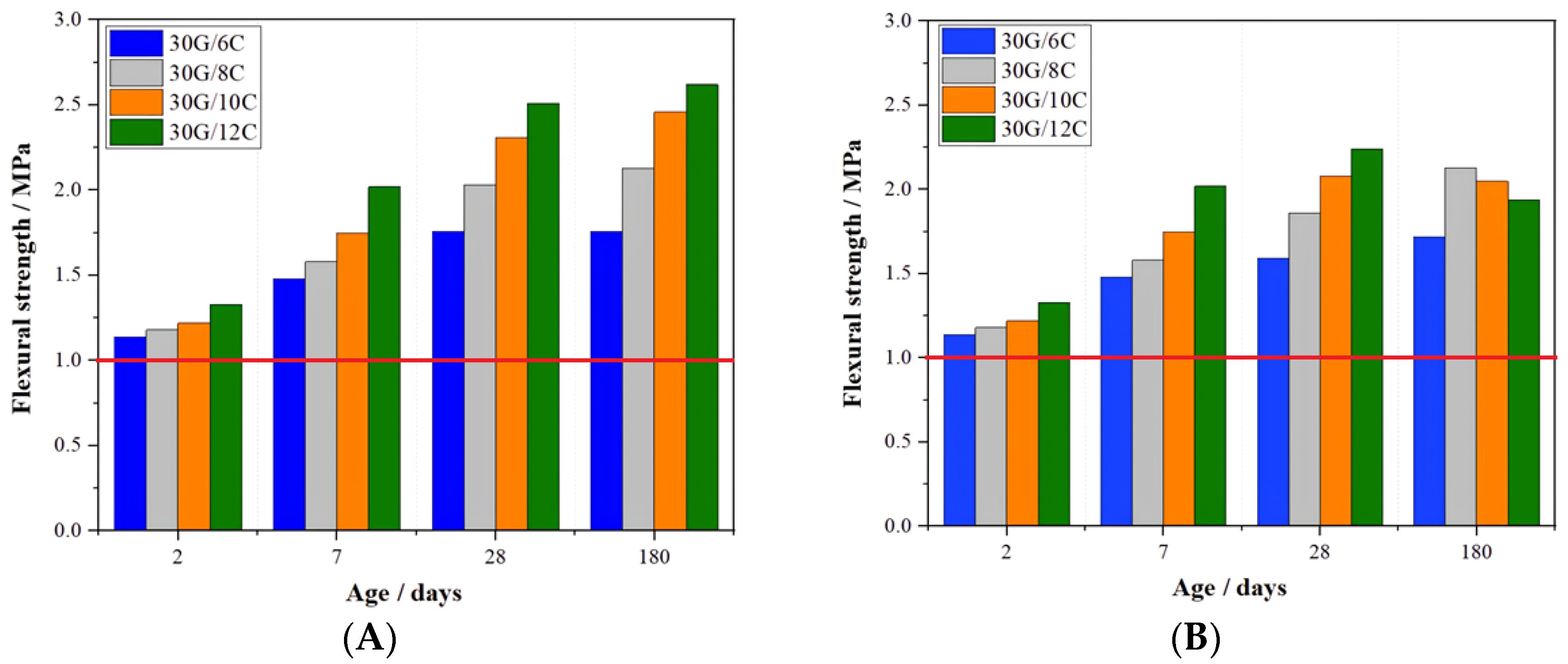 Materials 16 05058 g001 Materials 16 05058 g001