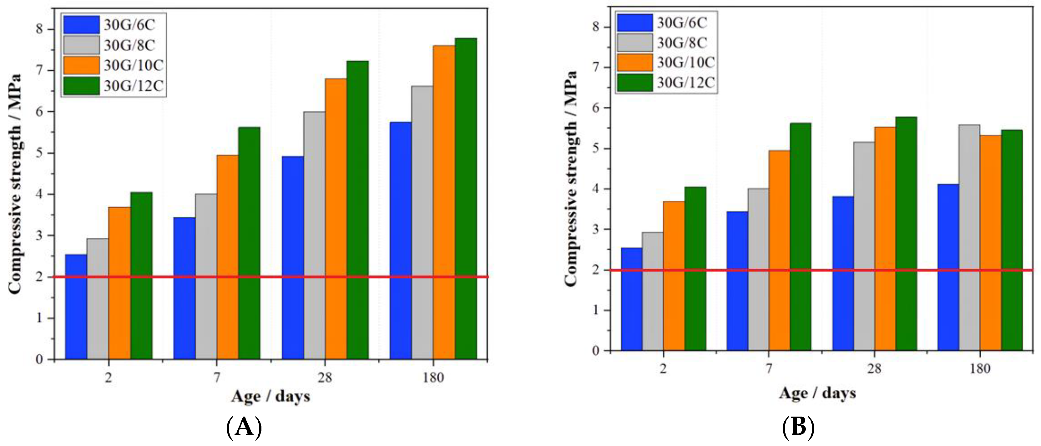 Materials 16 05058 g002 Materials 16 05058 g002