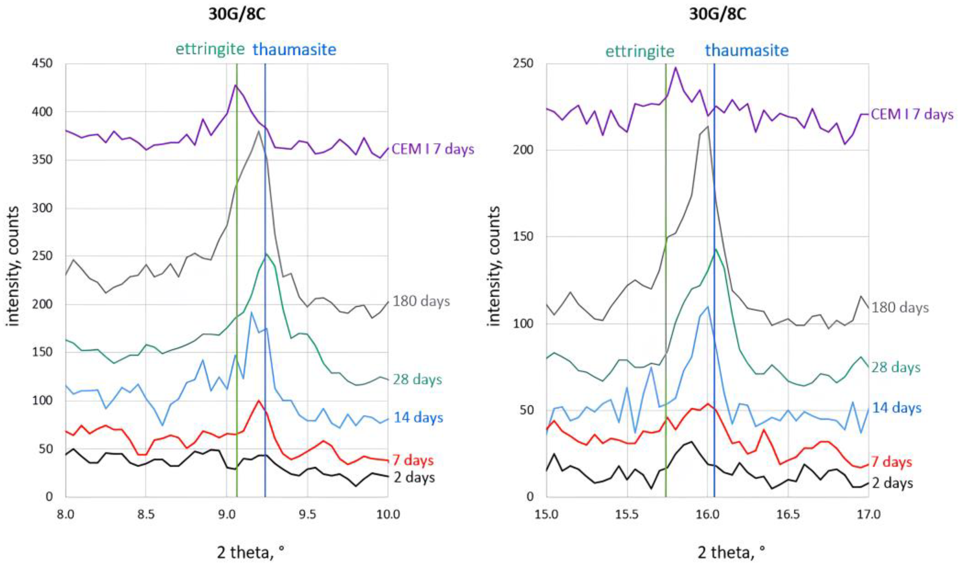 Materials 16 05058 g005 Materials 16 05058 g005