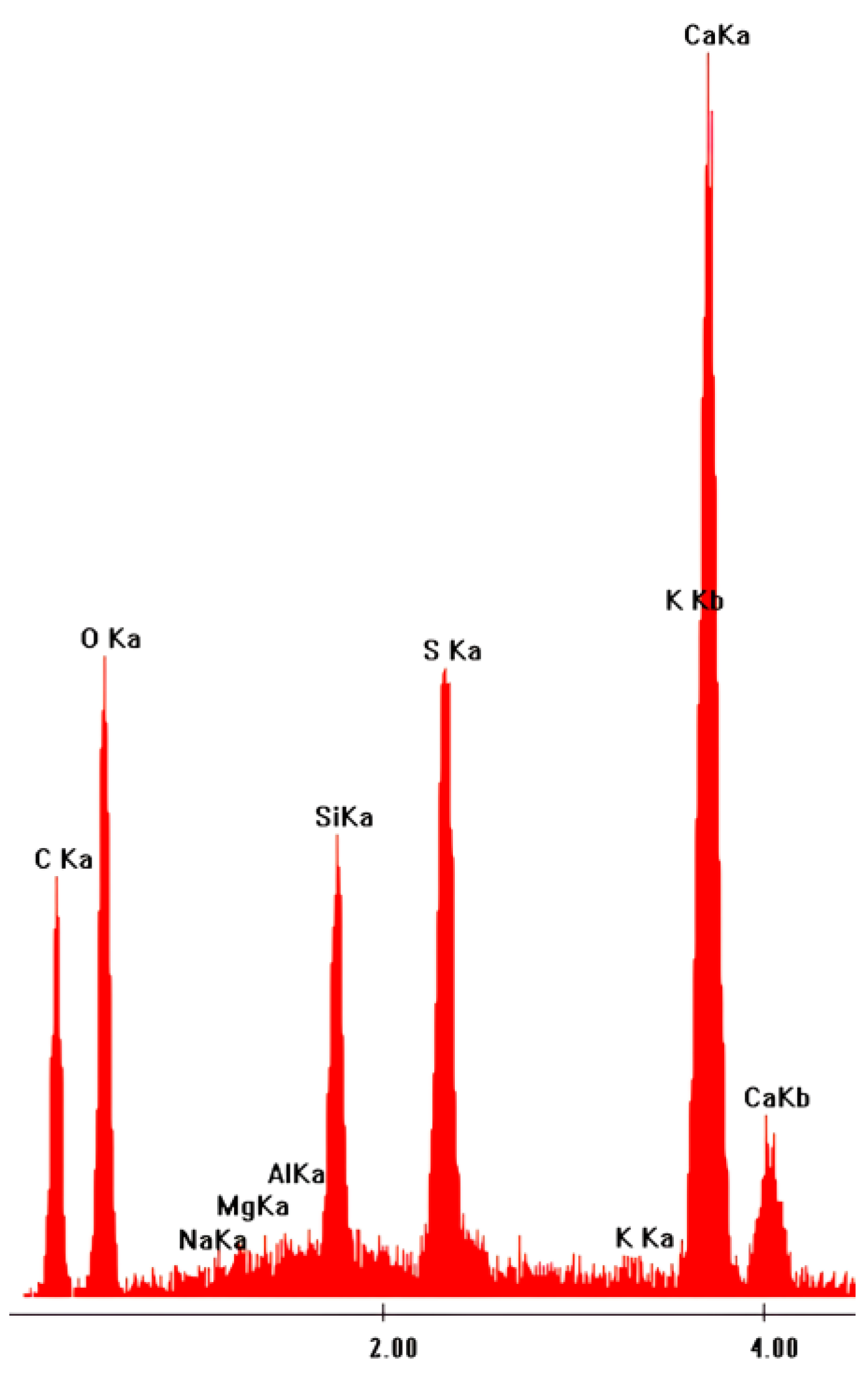 Materials 16 05058 g010 Materials 16 05058 g010
