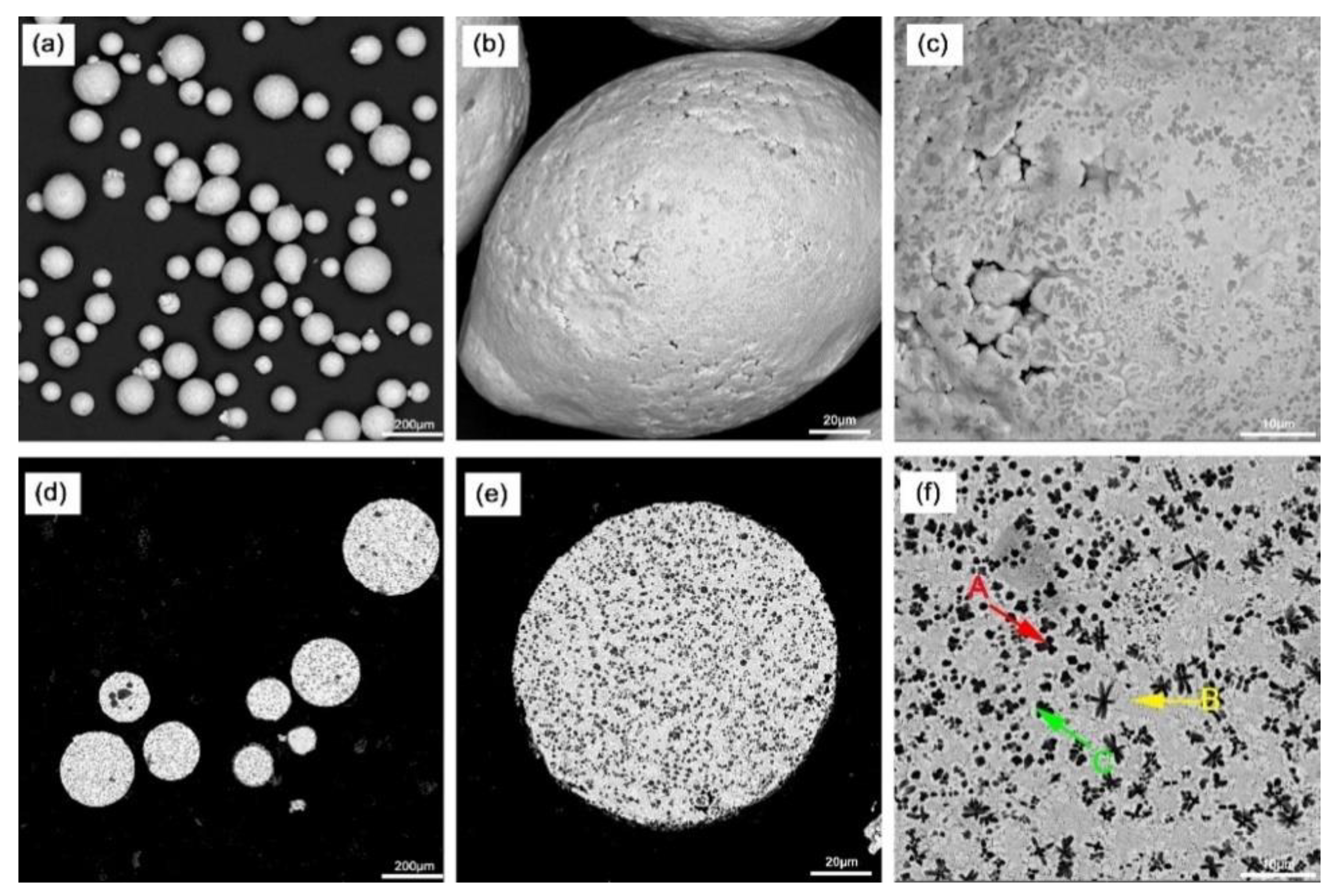 Materials 16 05059 g003 Materials 16 05059 g003