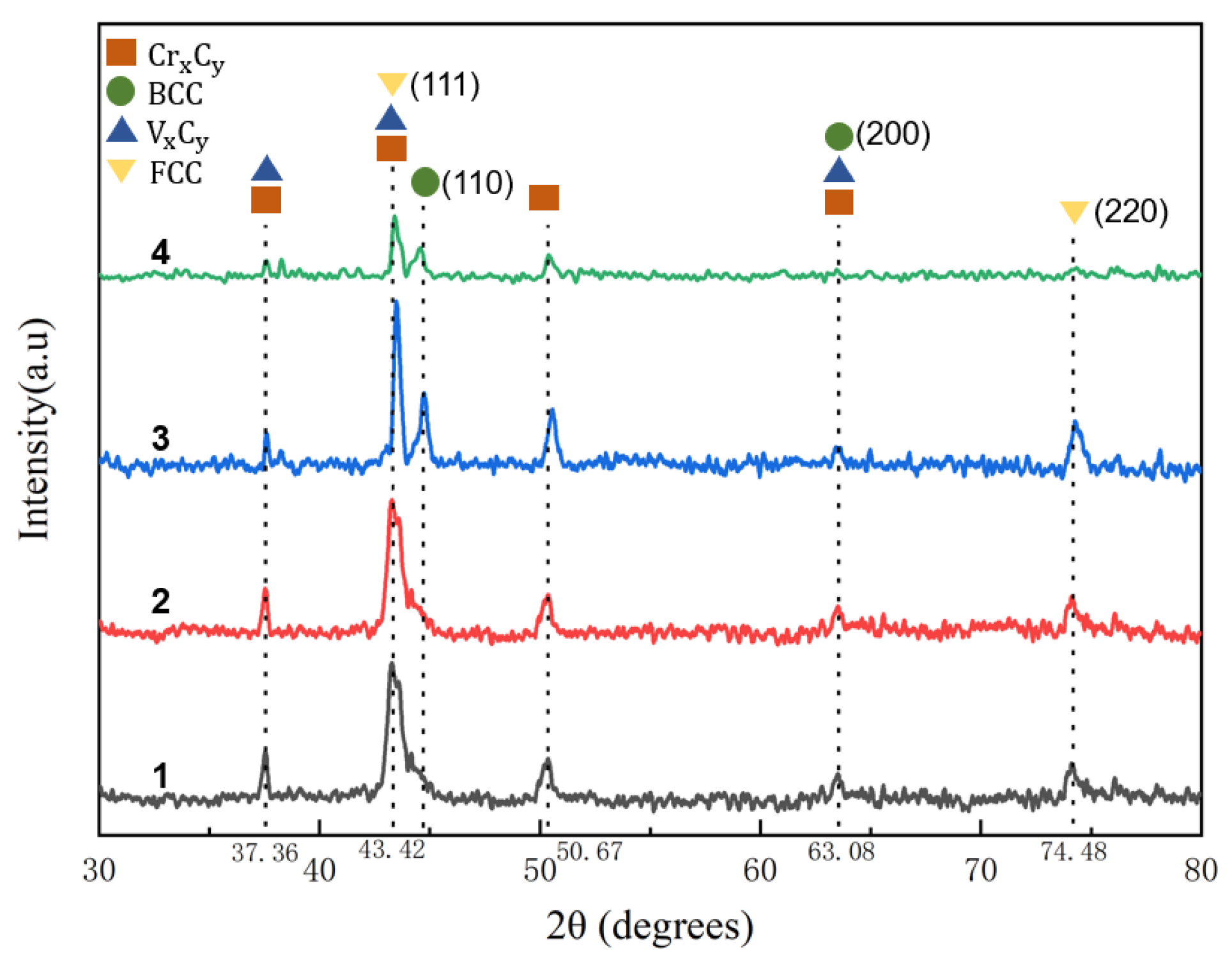 Materials 16 05059 g004 Materials 16 05059 g004
