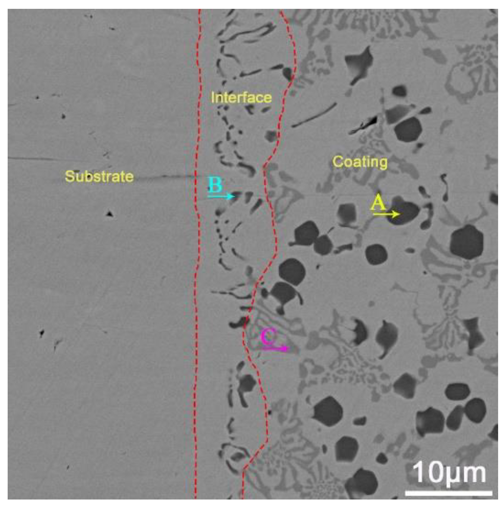 Materials 16 05059 g009 Materials 16 05059 g009