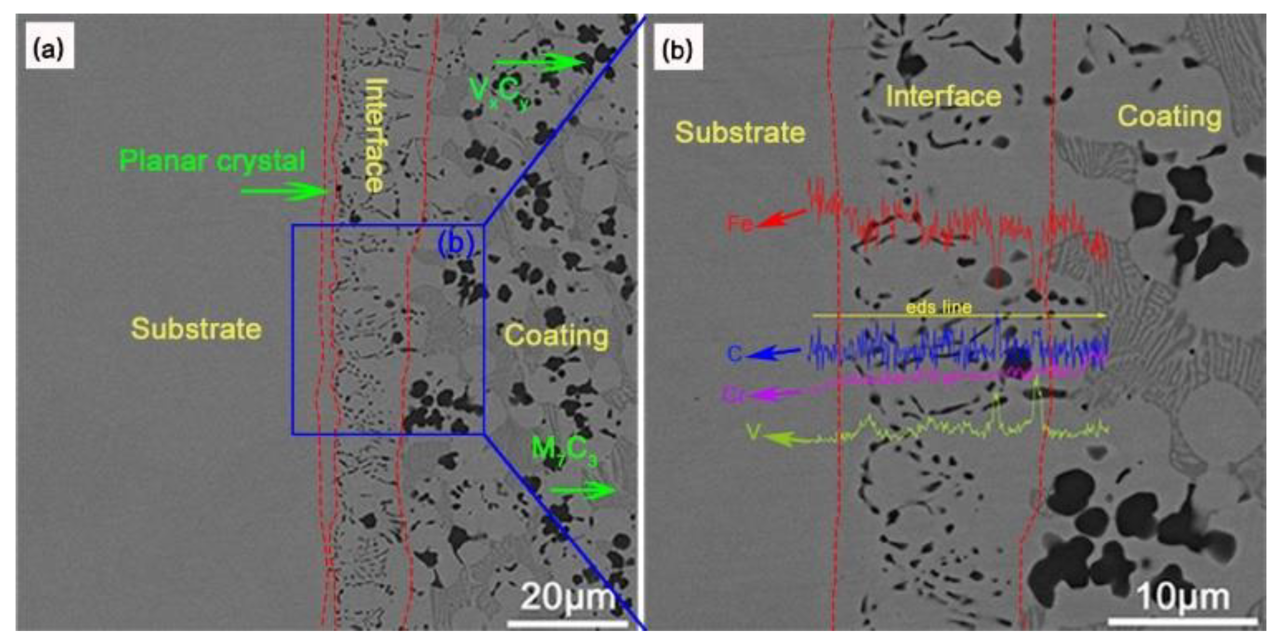 Materials 16 05059 g010 Materials 16 05059 g010