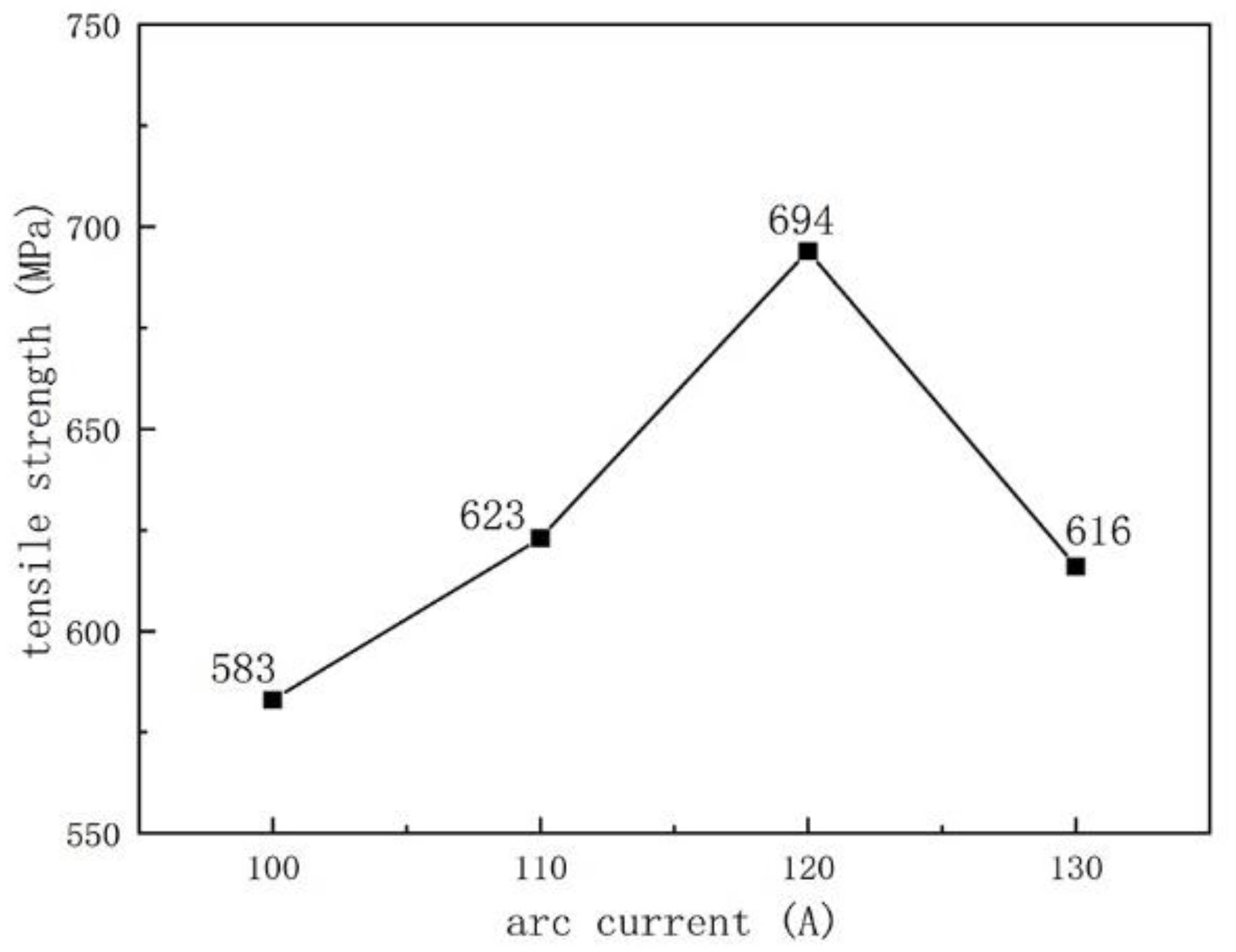 Materials 16 05059 g012 Materials 16 05059 g012